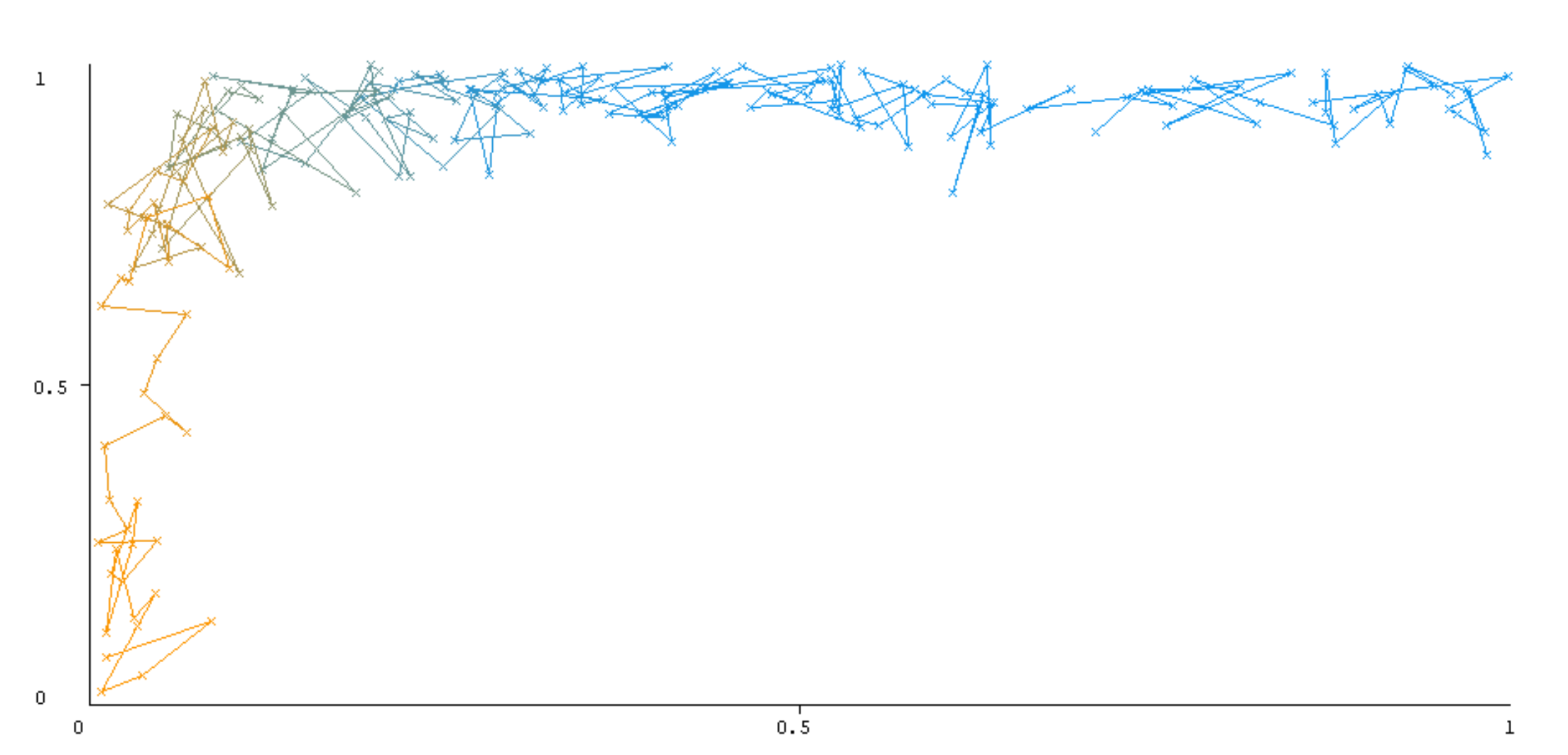 Sensors 22 05247 g004