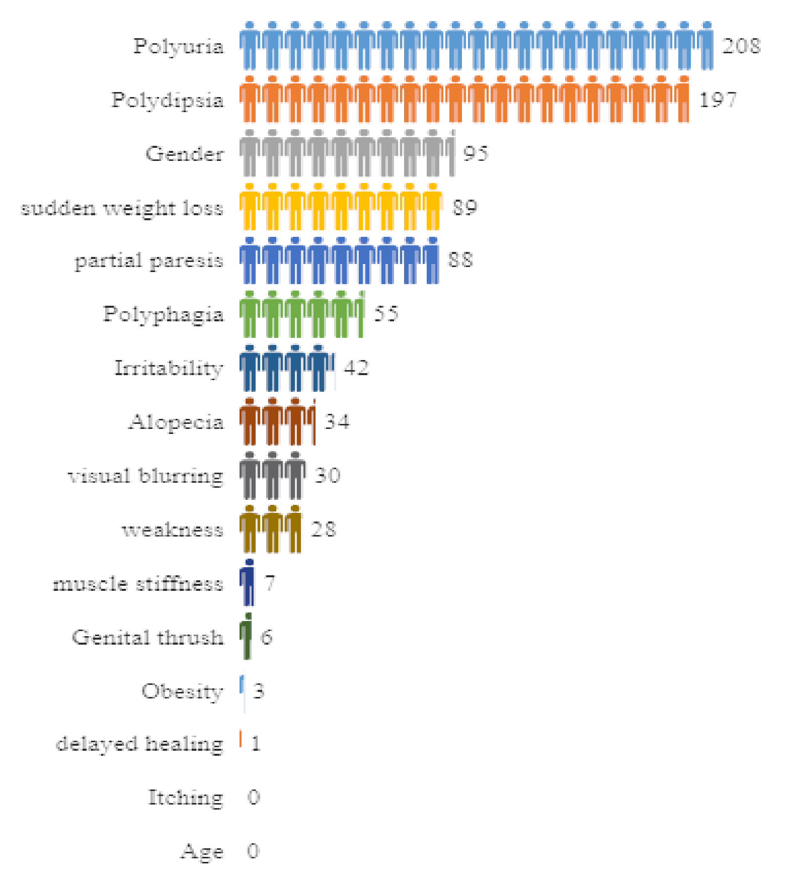Sensors 22 05247 g012