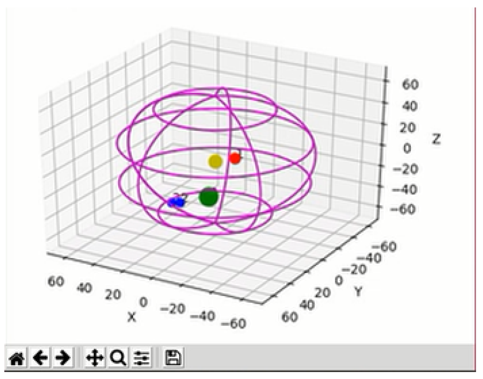 Sensors 22 05248 g004