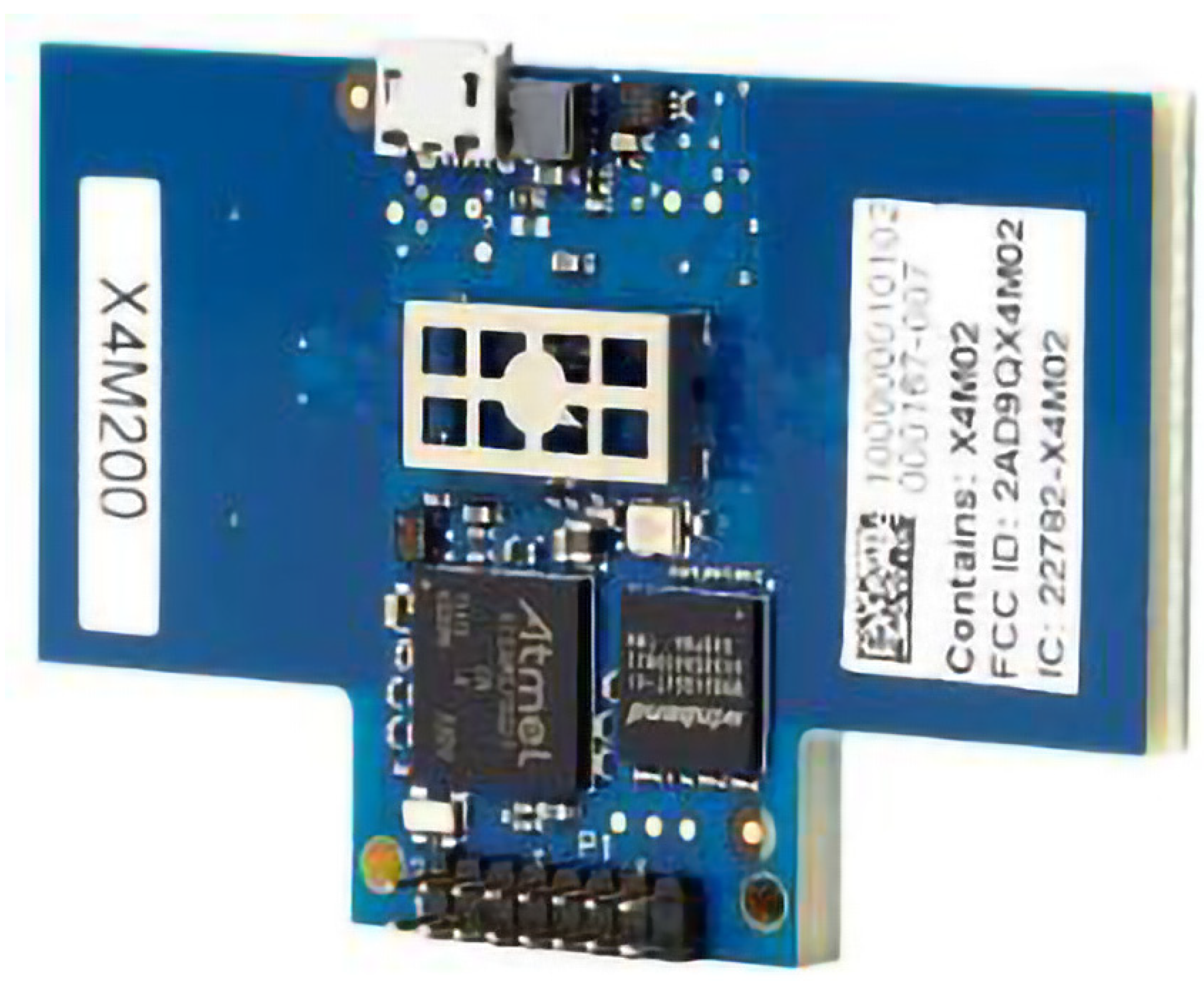 Sensors 22 05249 g002