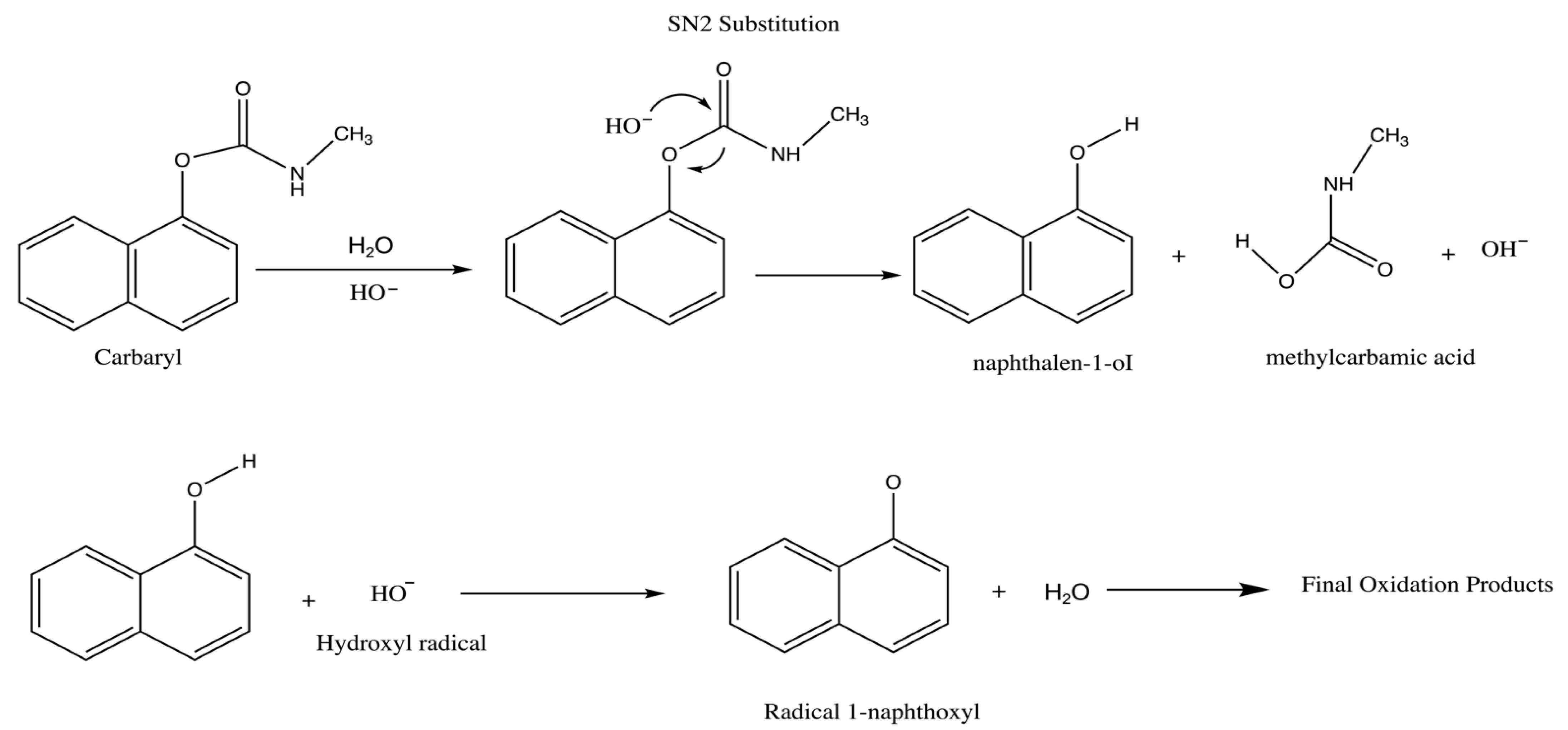 Sensors 22 05251 g001