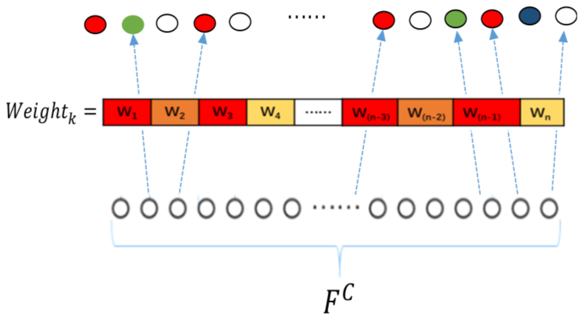 Sensors 22 05252 g002
