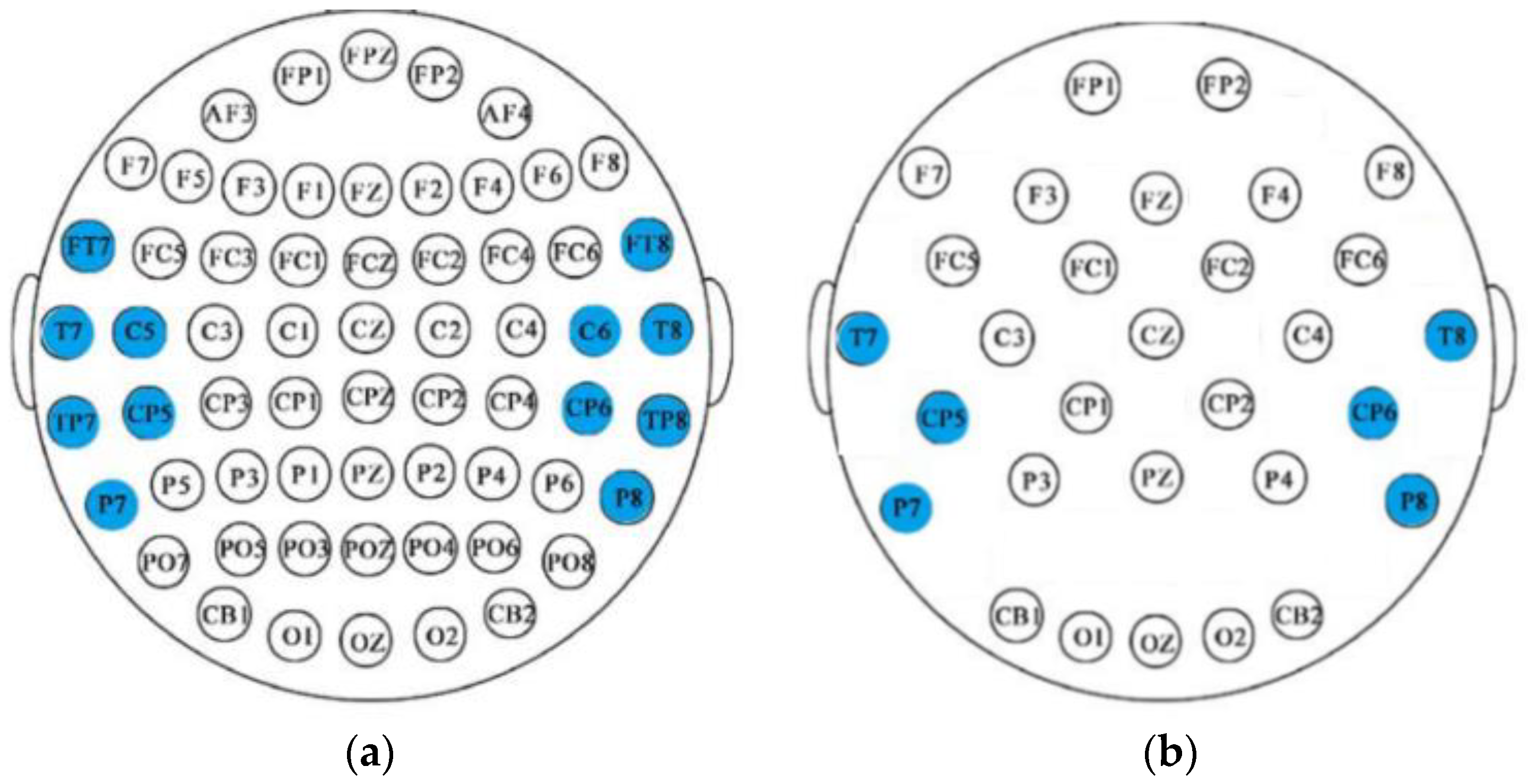 Sensors 22 05252 g006