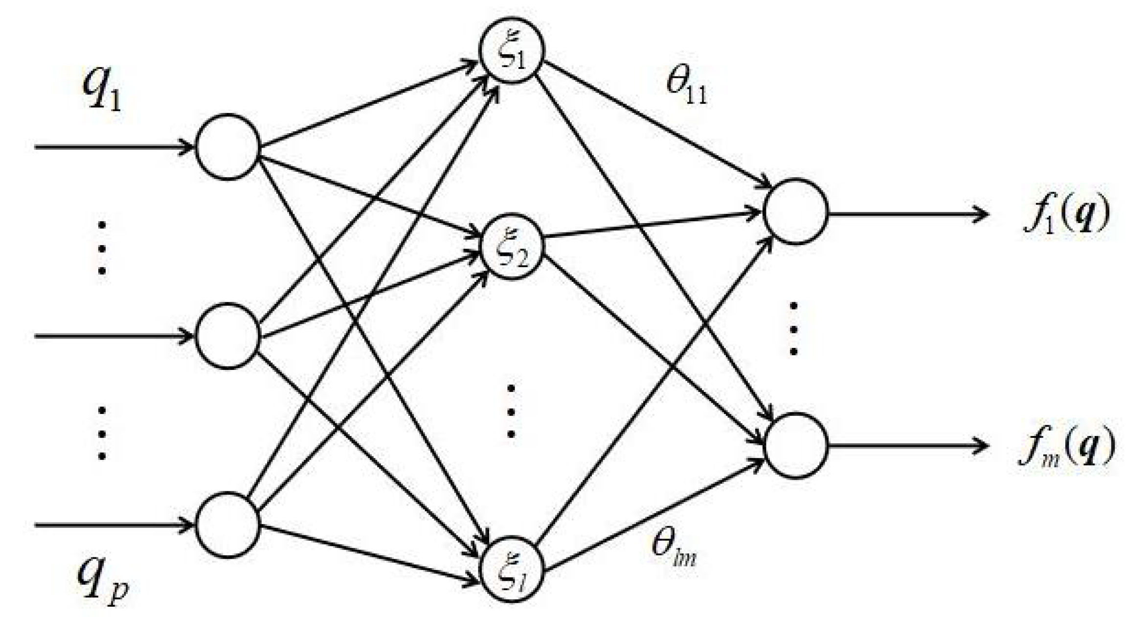 Sensors 22 05253 g003