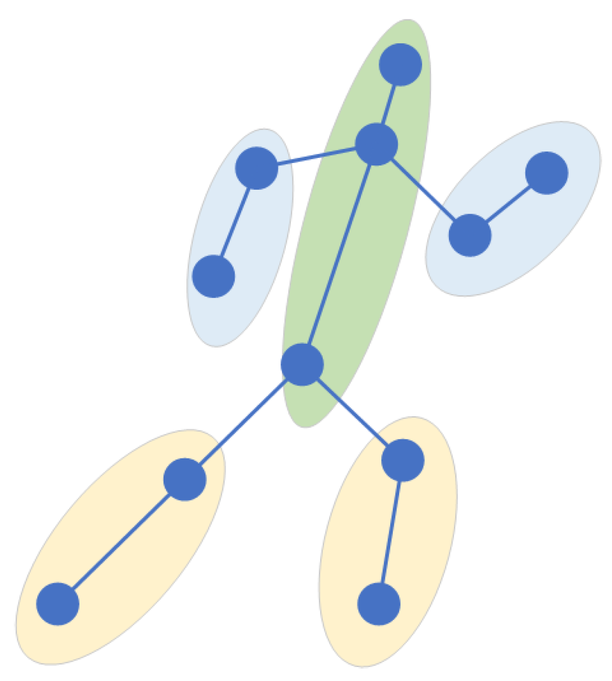 Sensors 22 05259 g001