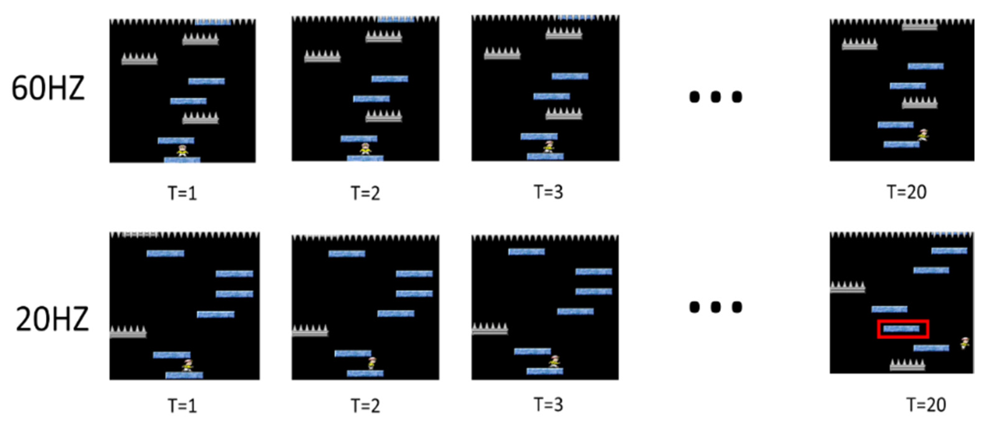 Sensors 22 05265 g008 550