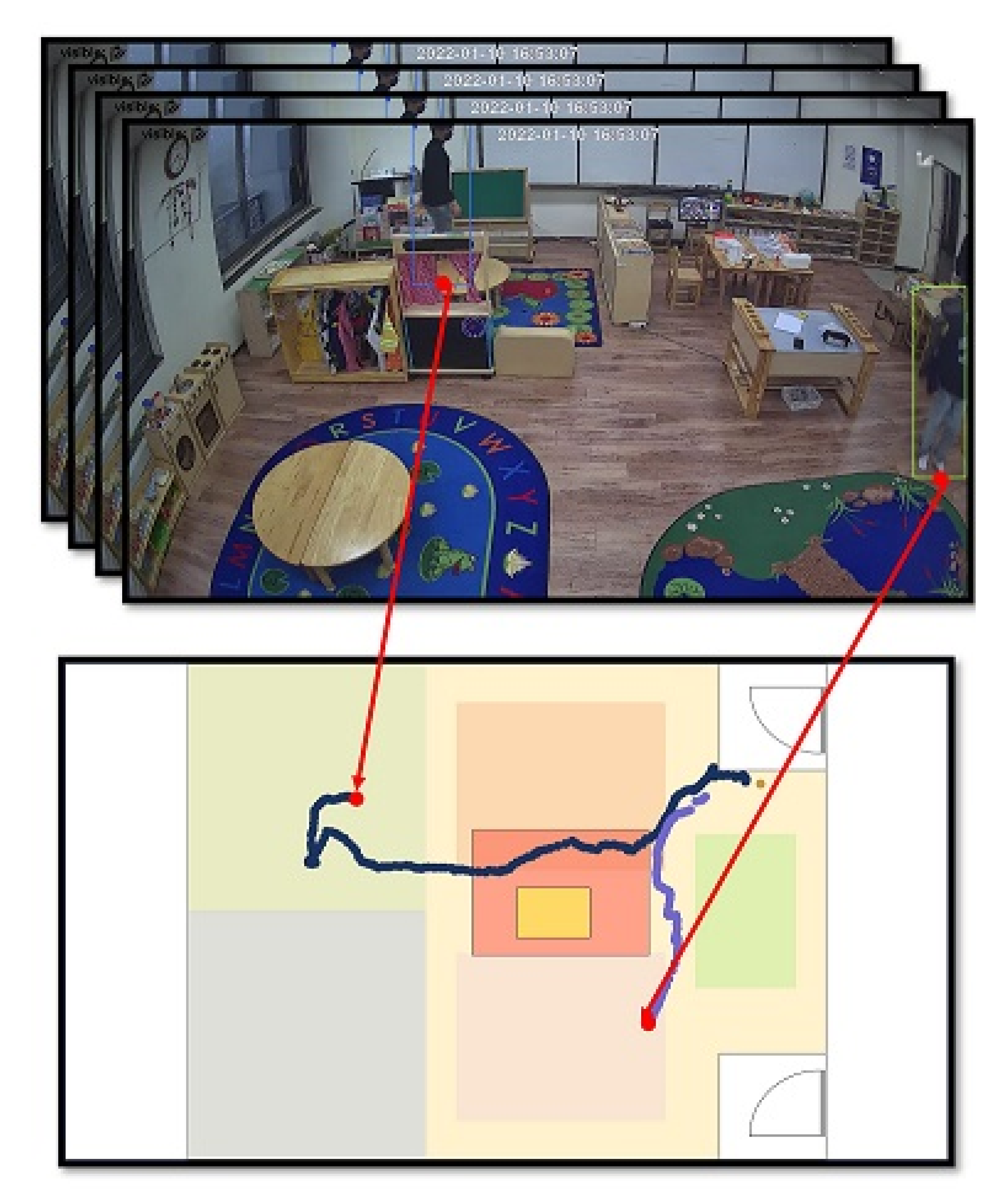 Sensors 22 05267 g003 550