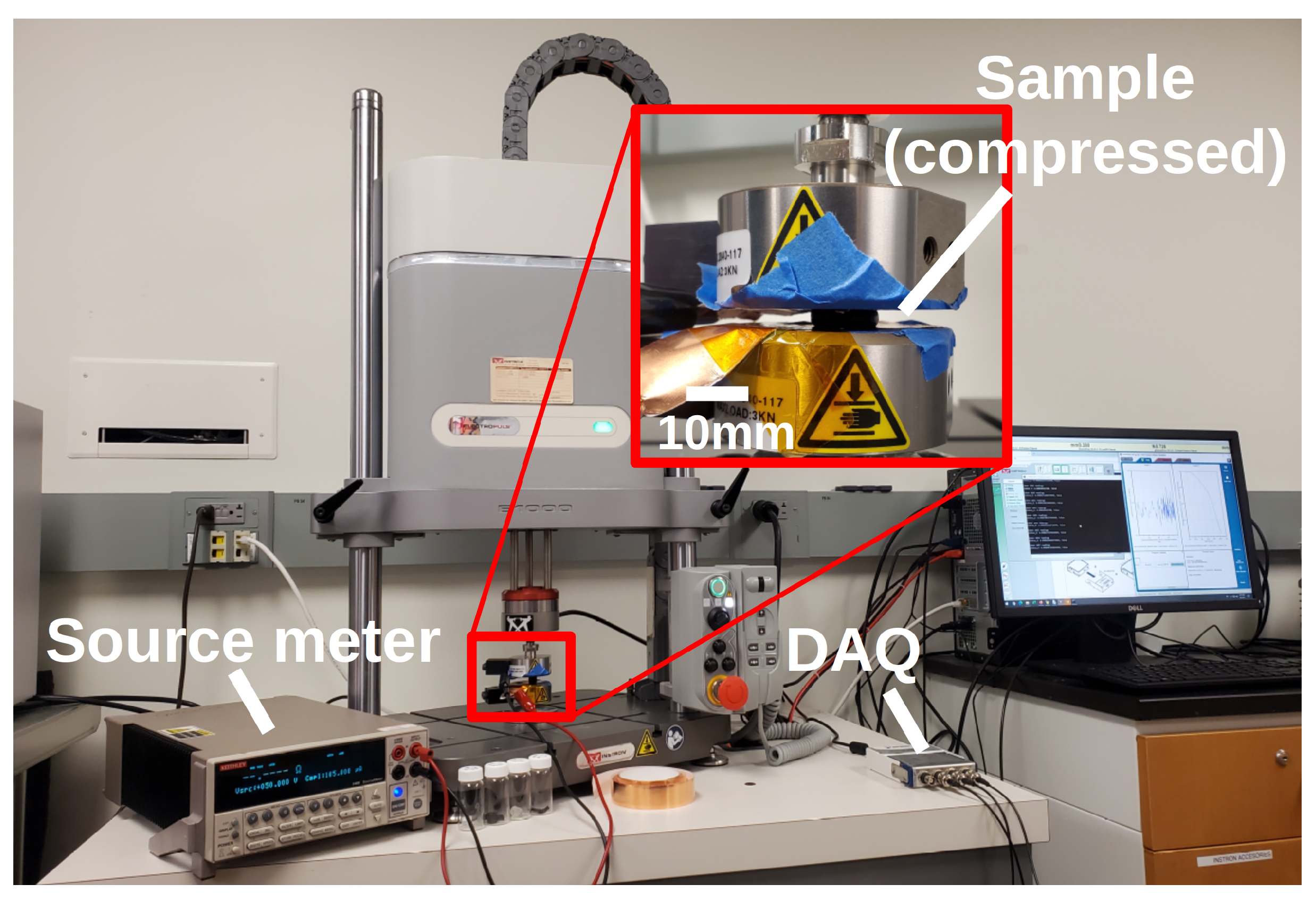 Sensors 22 05268 g006 Sensors 22 05268 g006