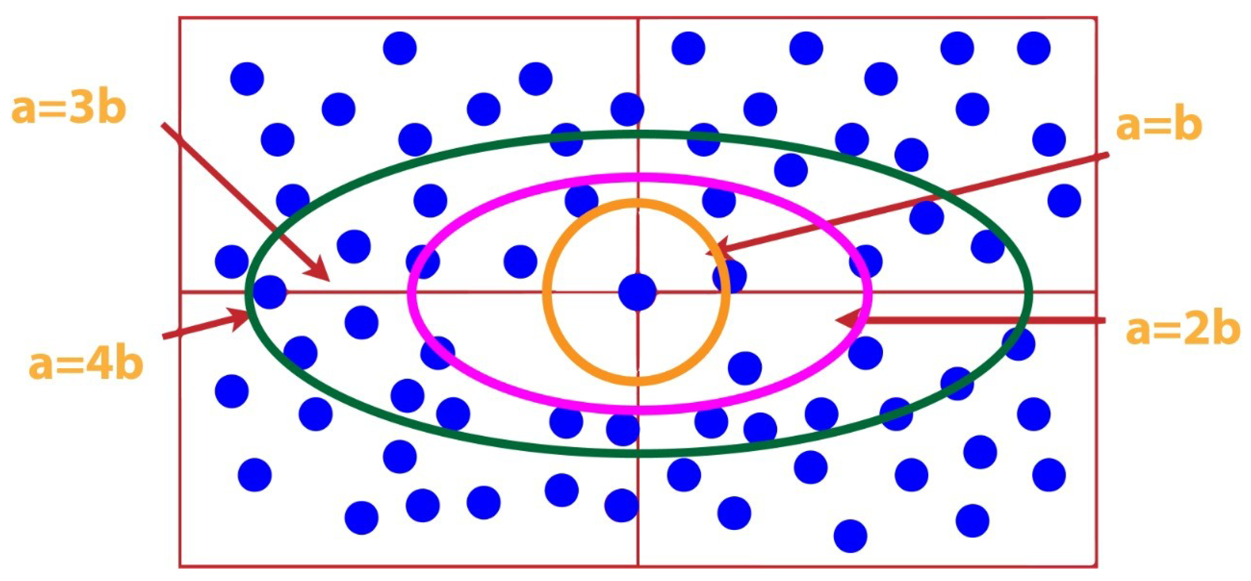 Sensors 22 05269 g002 550
