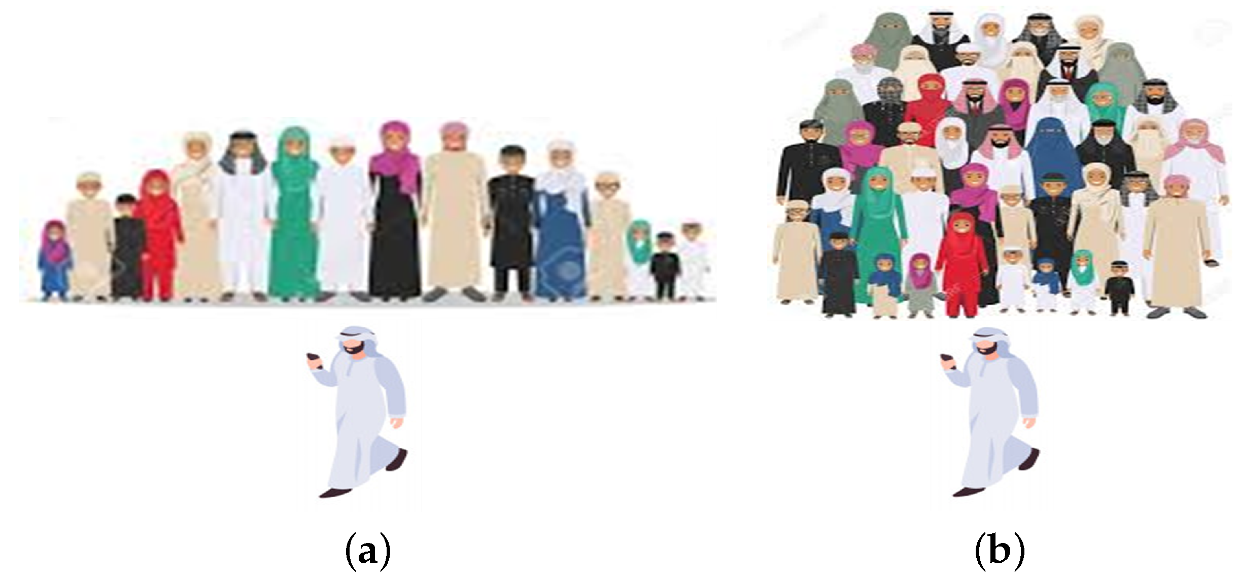 Sensors 22 05270 g002 550