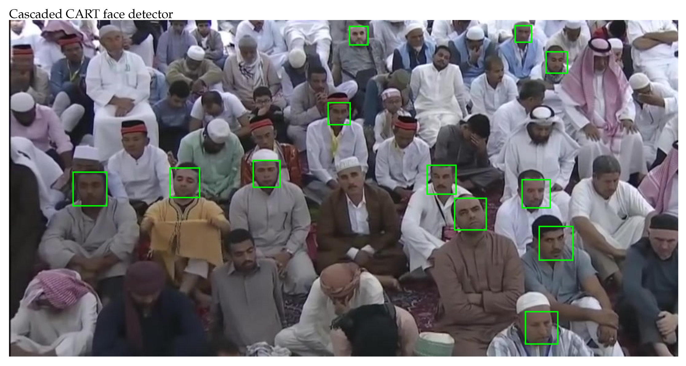 Sensors 22 05270 g004a 550