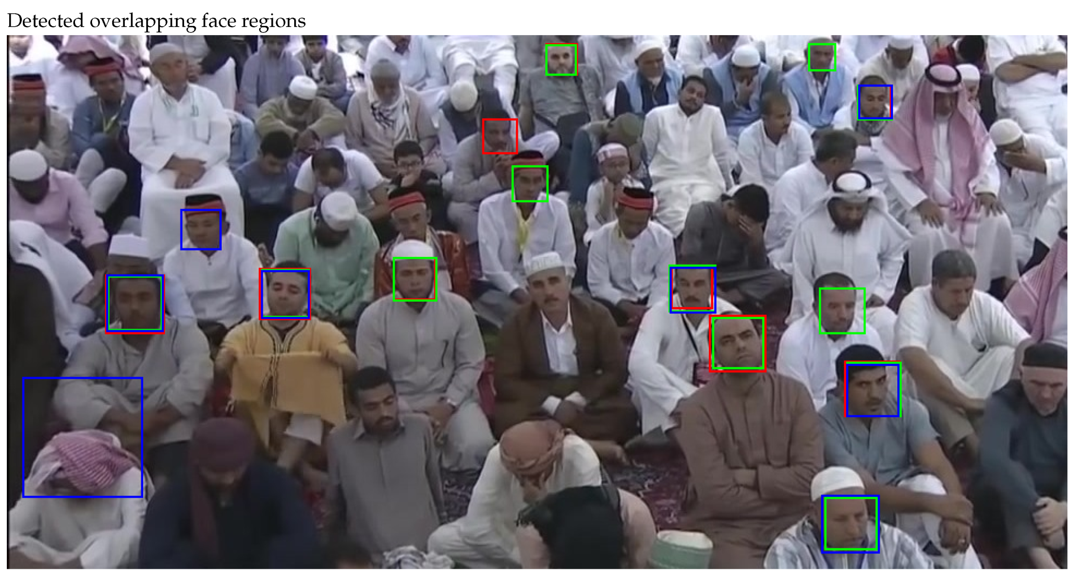 Sensors 22 05270 g005a 550