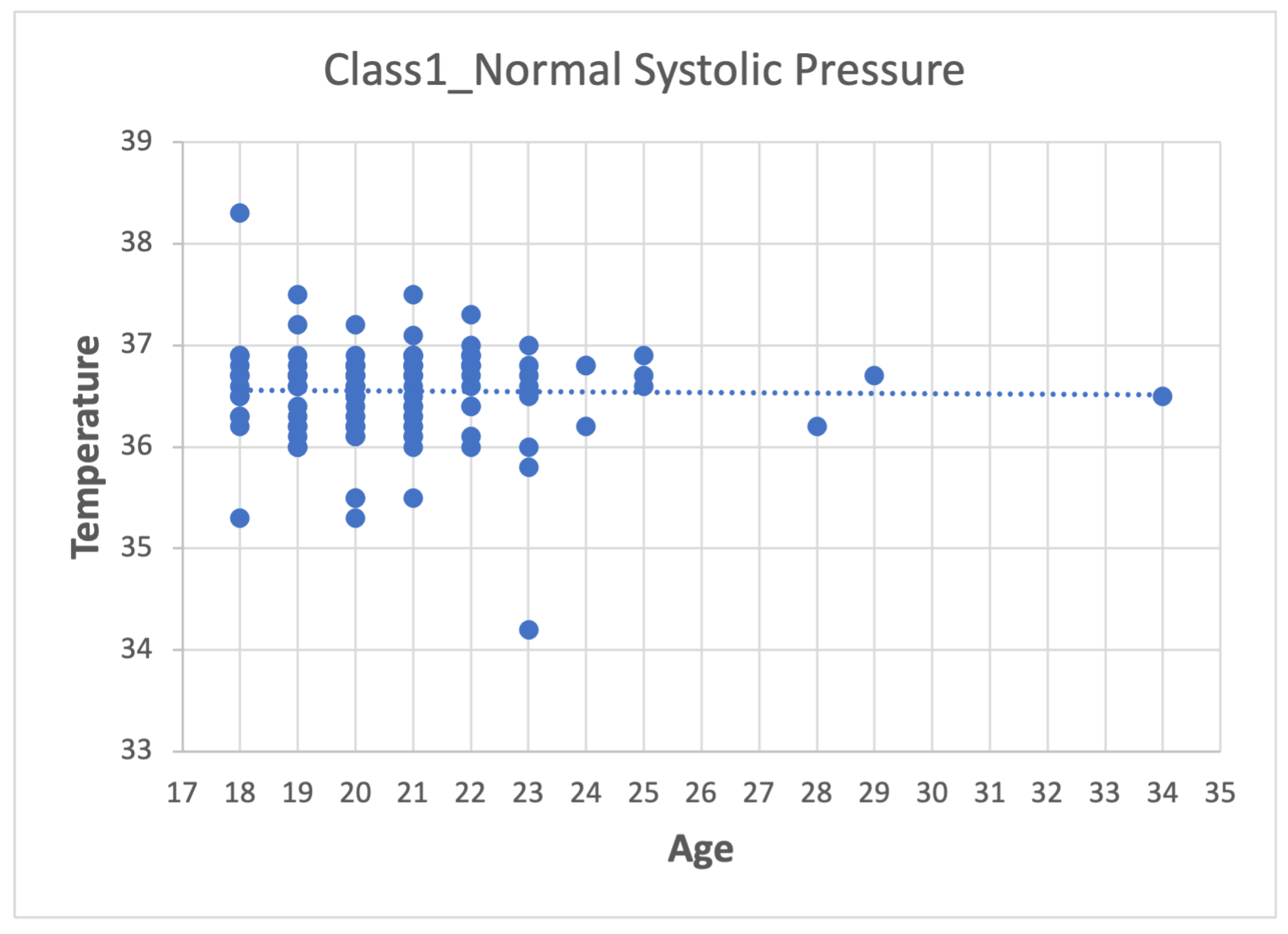 Sensors 22 05272 g011