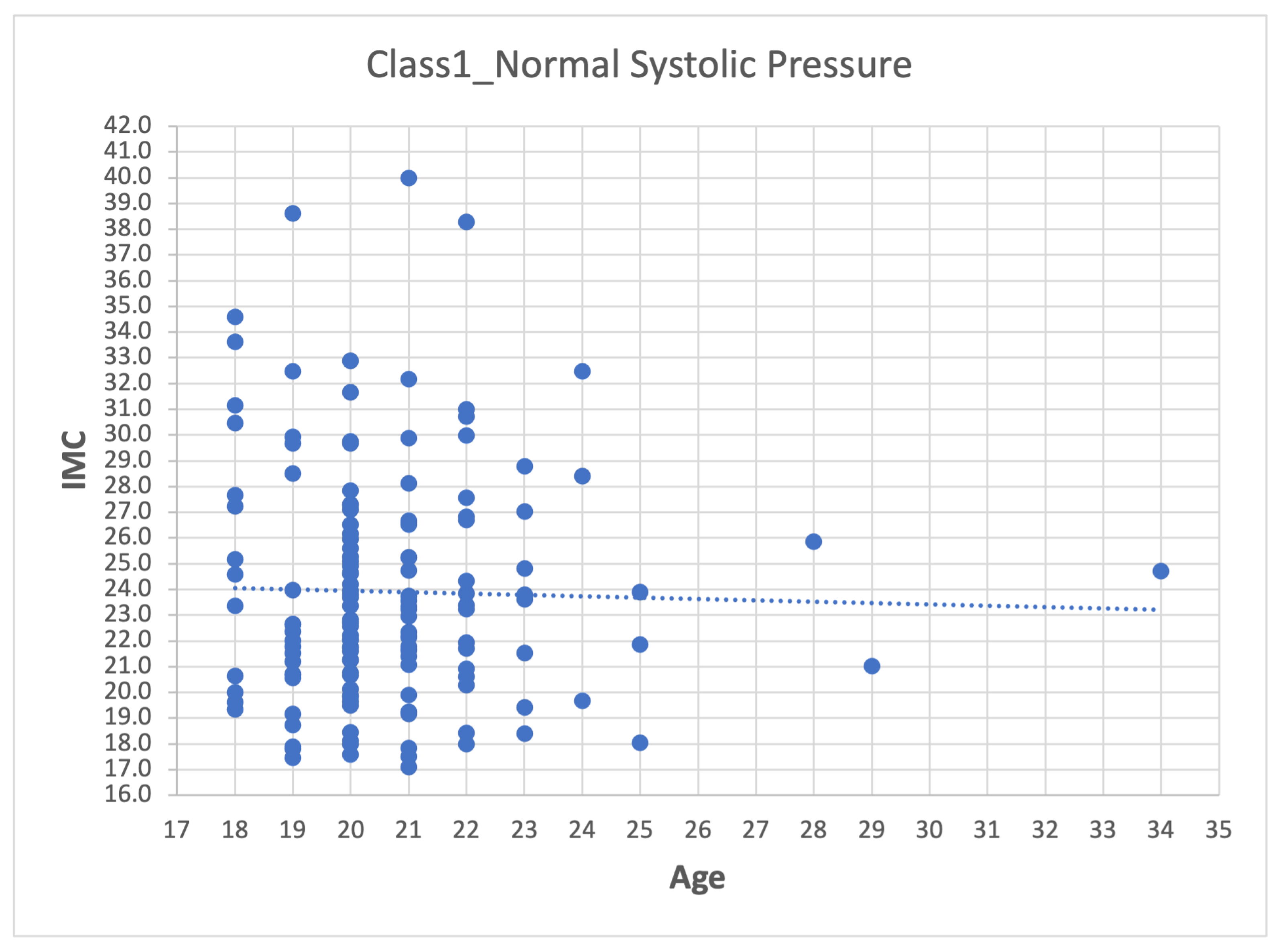 Sensors 22 05272 g012
