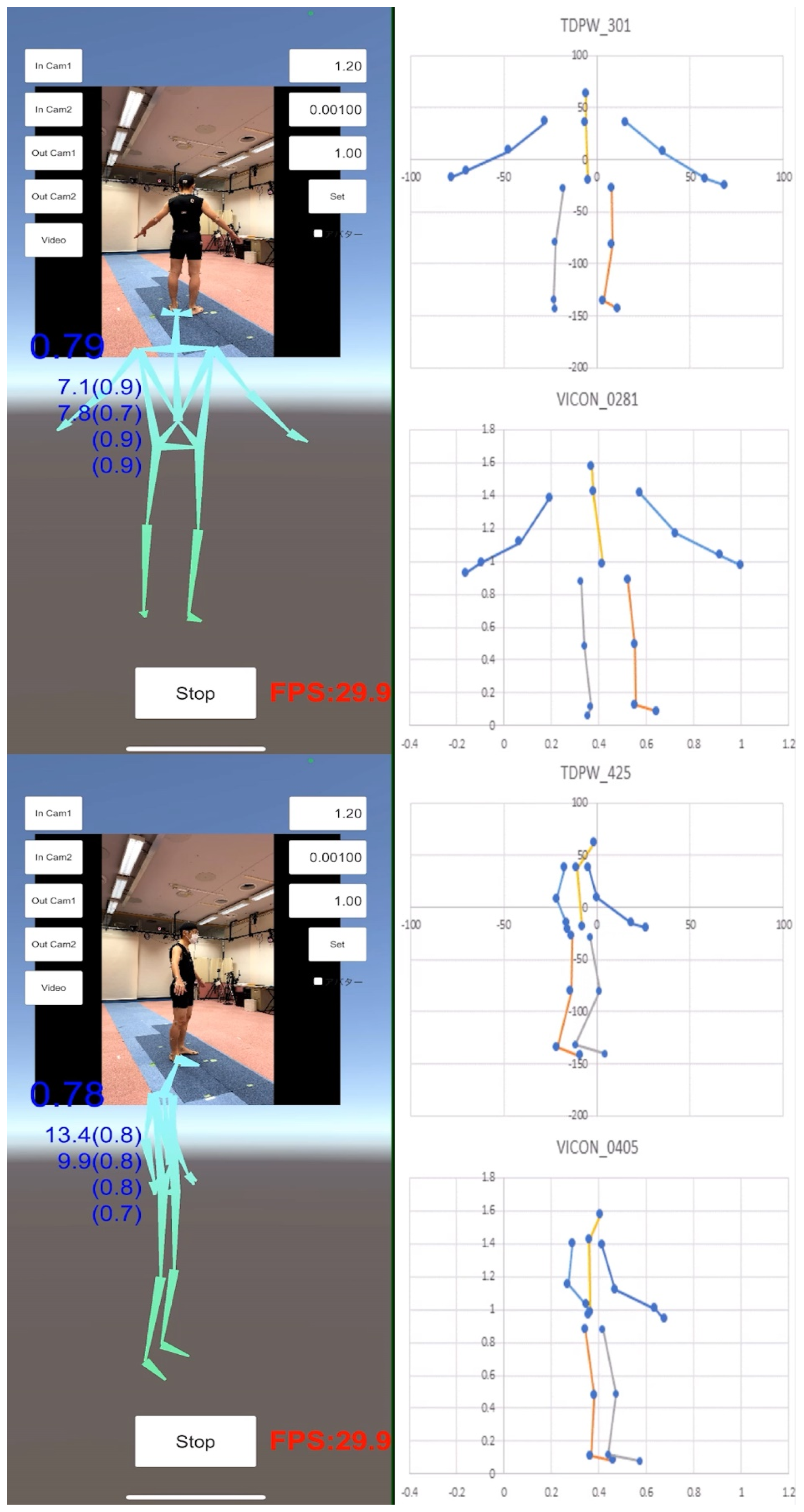 Sensors 22 05282 g006 550
