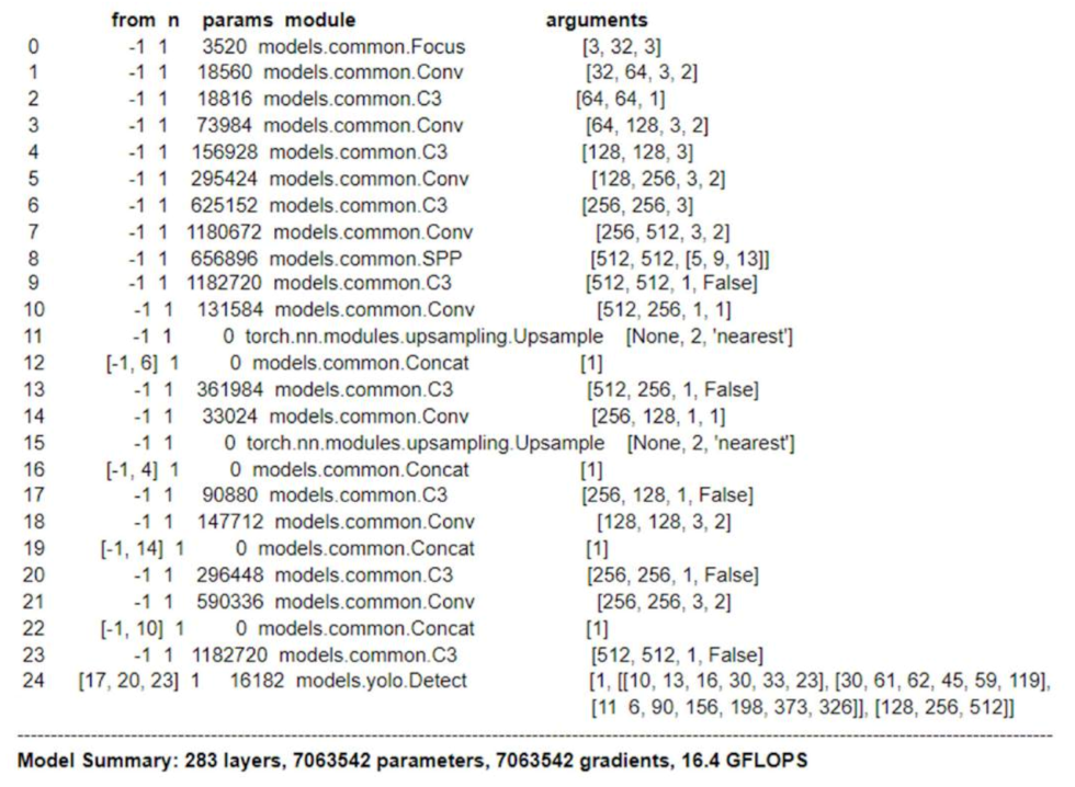 Sensors 22 05283 g001 550