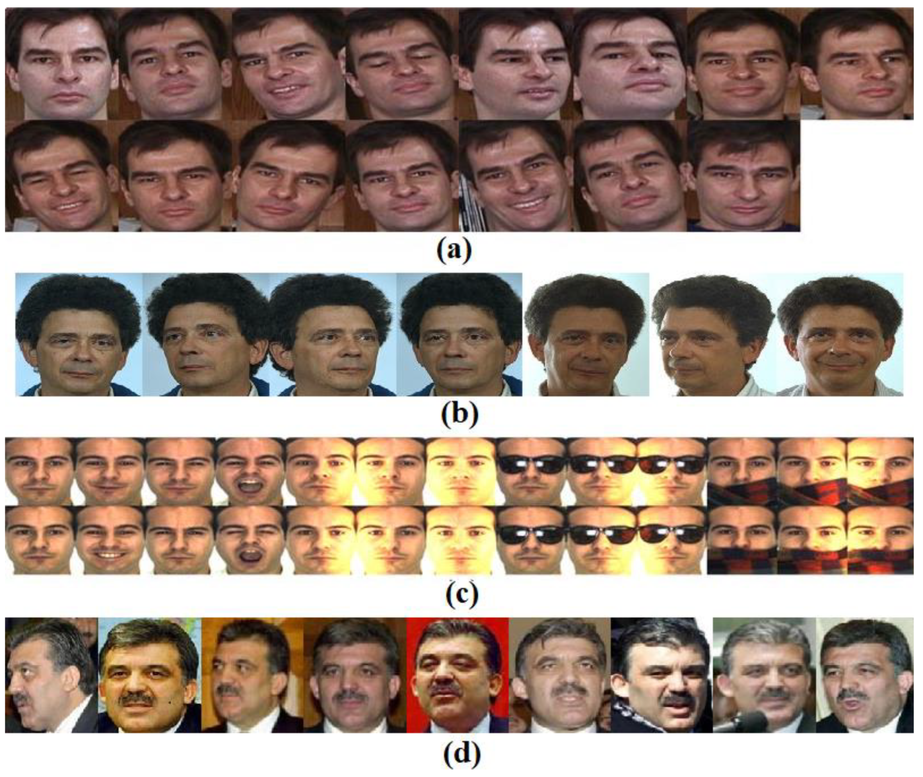 Sensors 22 05284 g002