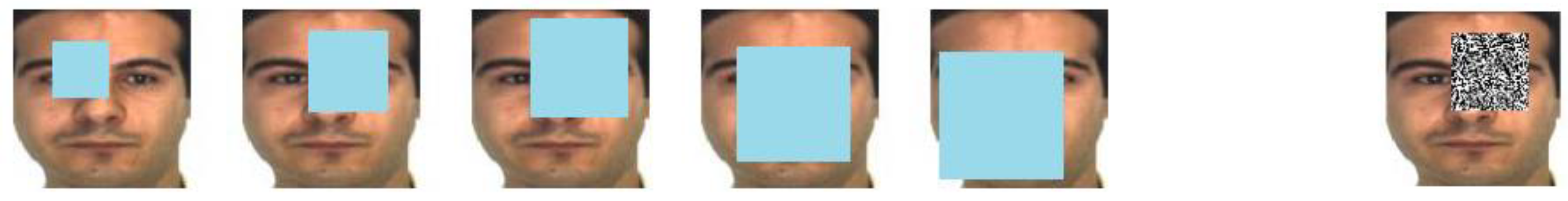 Sensors 22 05284 g003