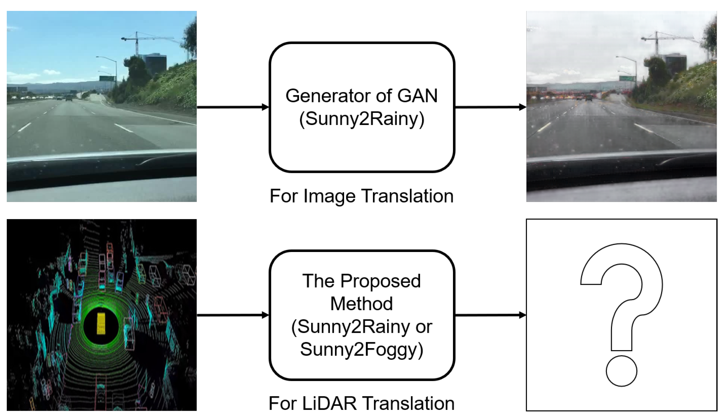 Sensors 22 05287 g001