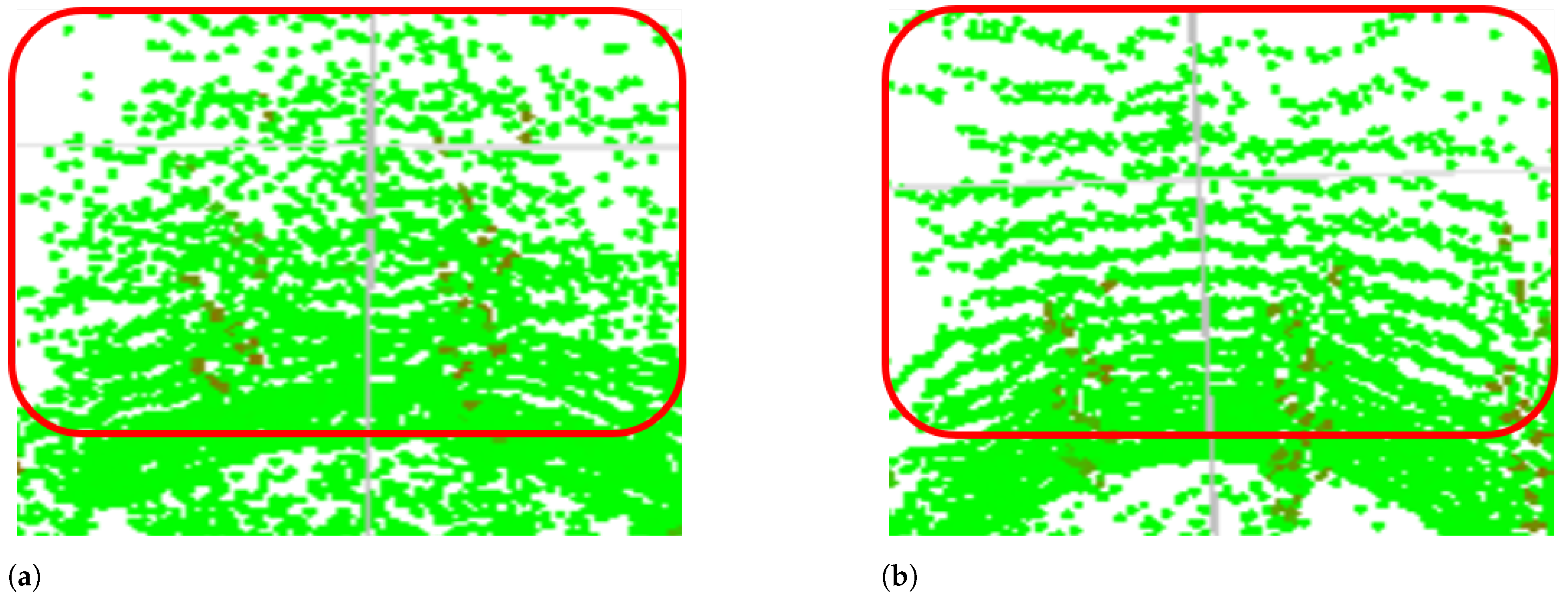 Sensors 22 05287 g005