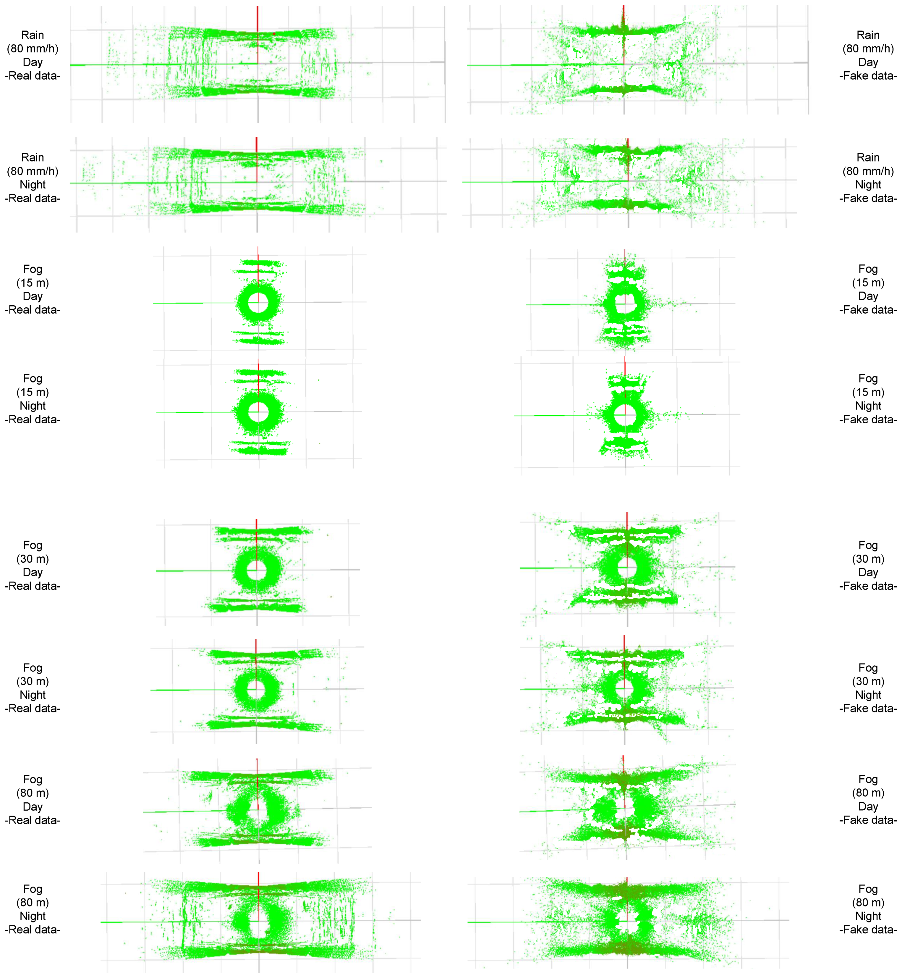 Sensors 22 05287 g007