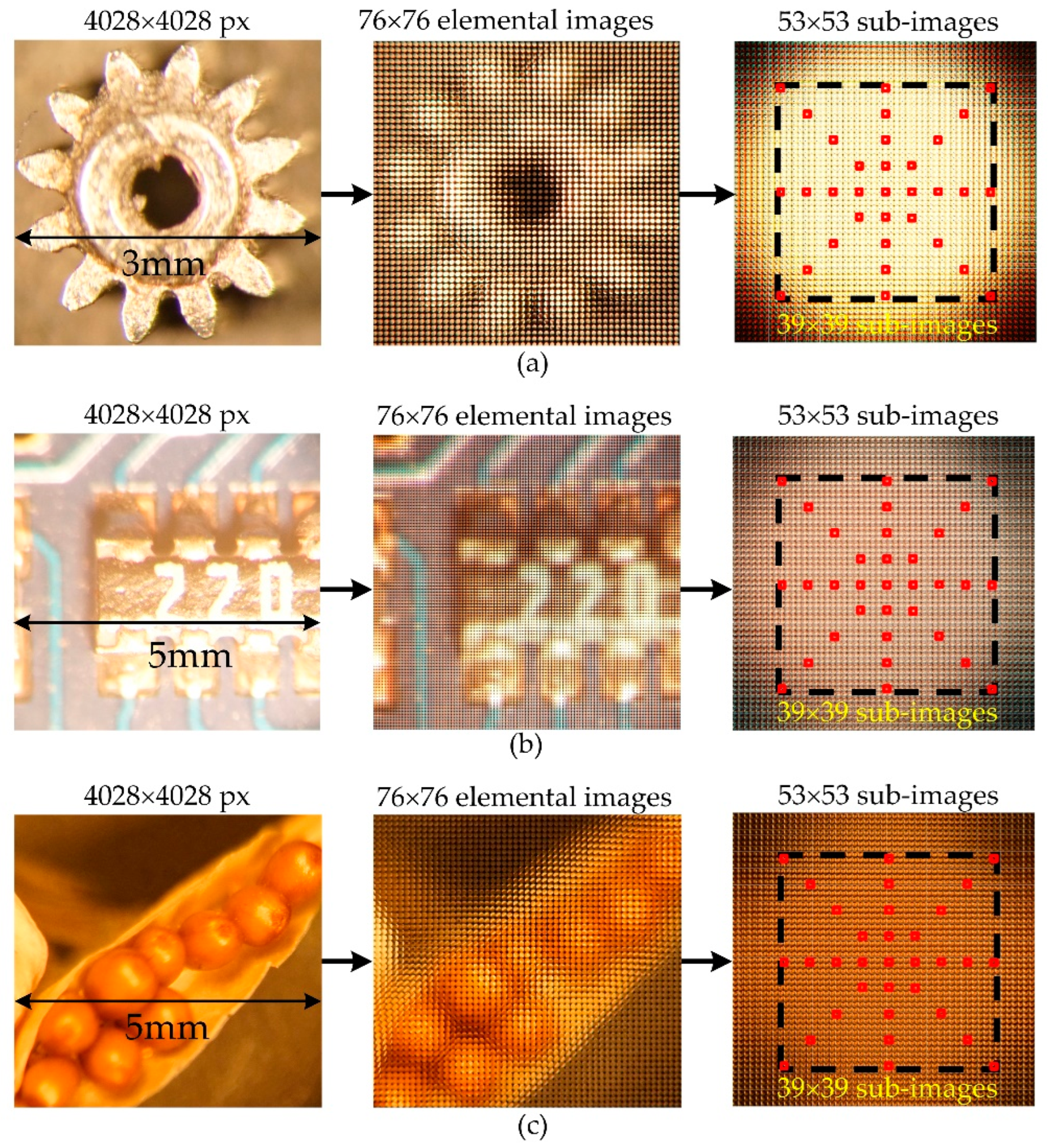Sensors 22 05288 g007