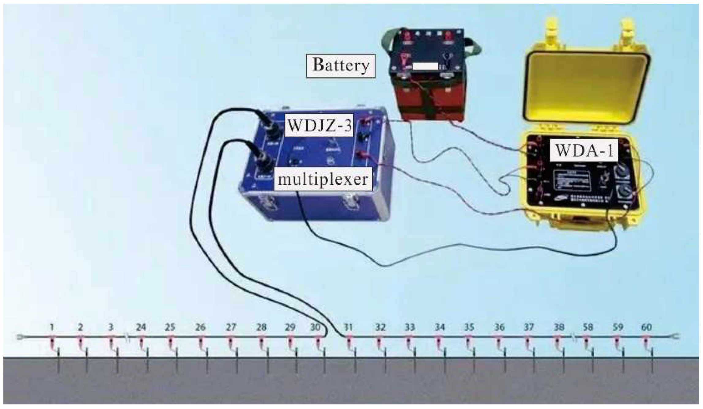 Sensors 22 05290 g001 550