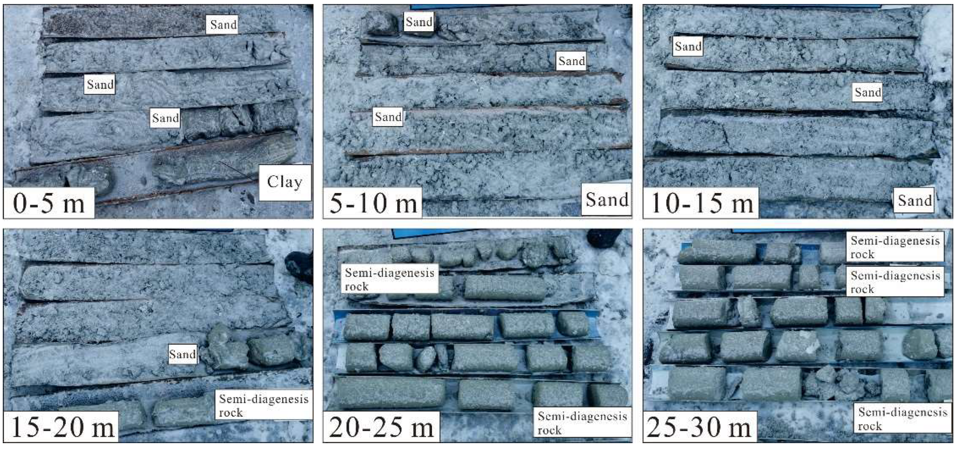 Sensors 22 05290 g006 550
