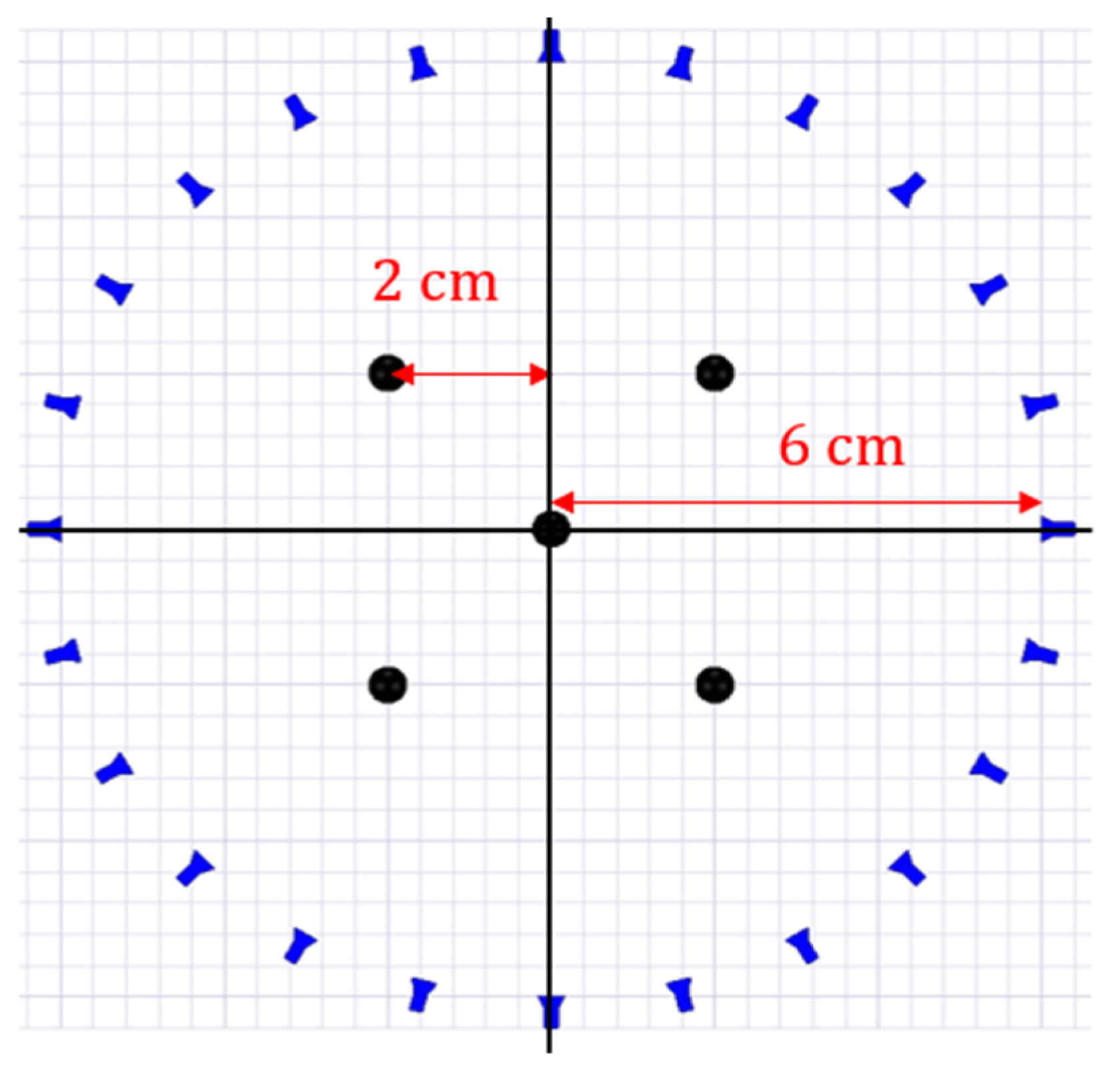 Sensors 22 05293 g003
