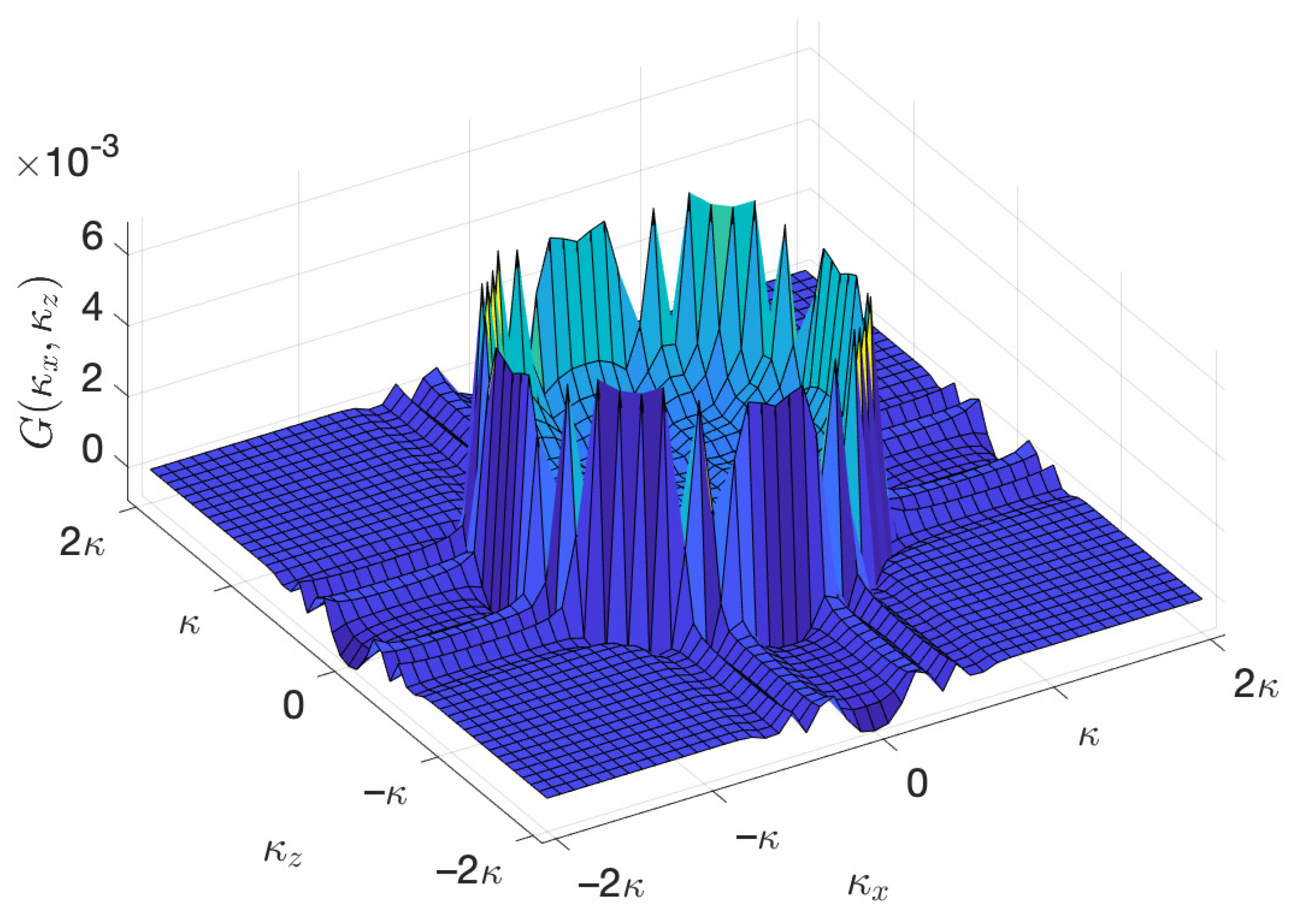 Sensors 22 05297 g004 550