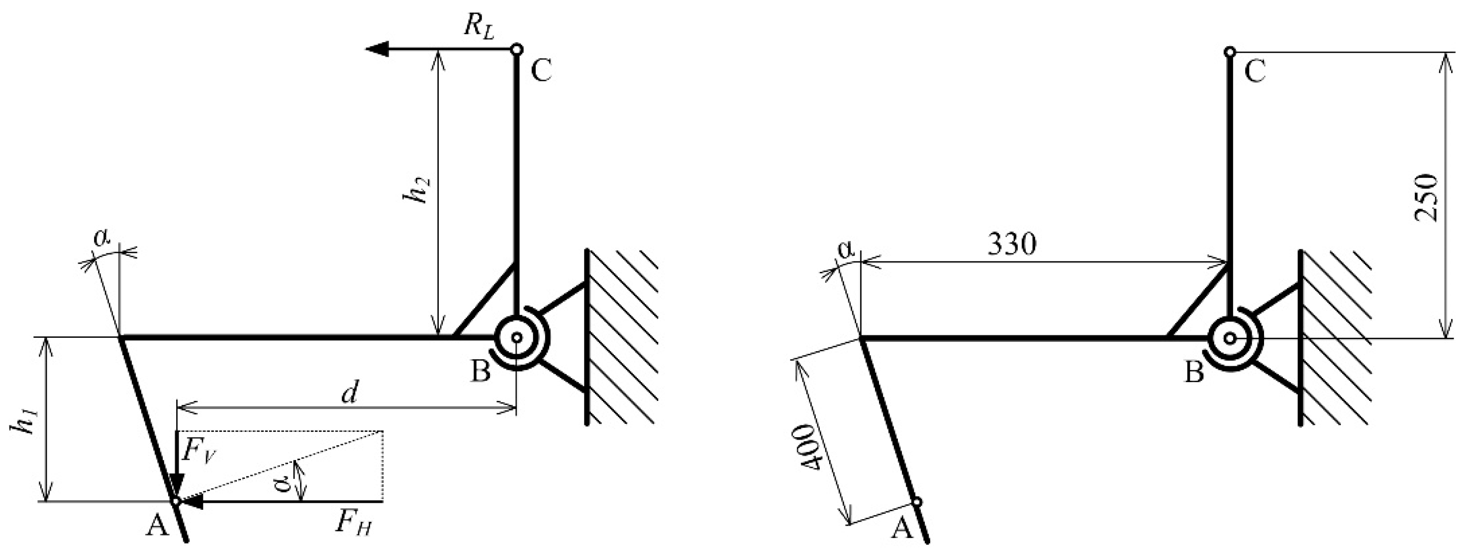 Sensors 22 05301 g005