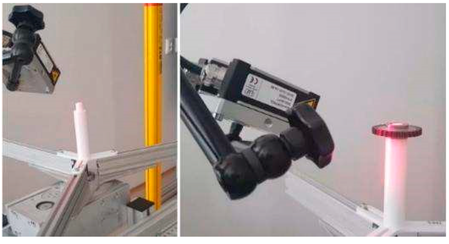 Sensors 22 05306 g002