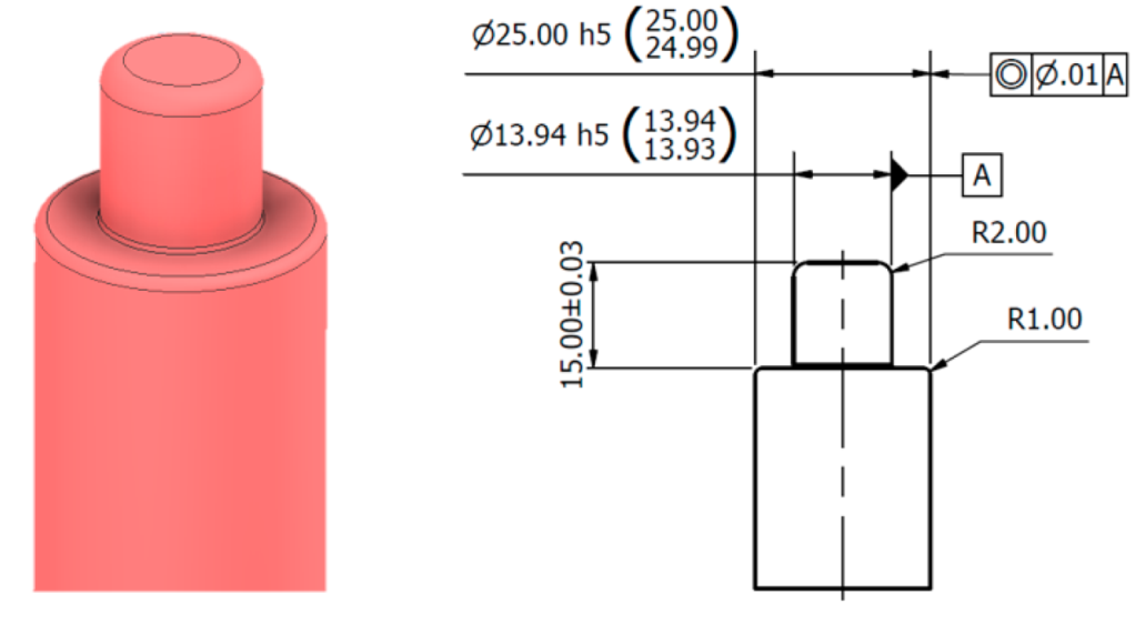 Sensors 22 05306 g017