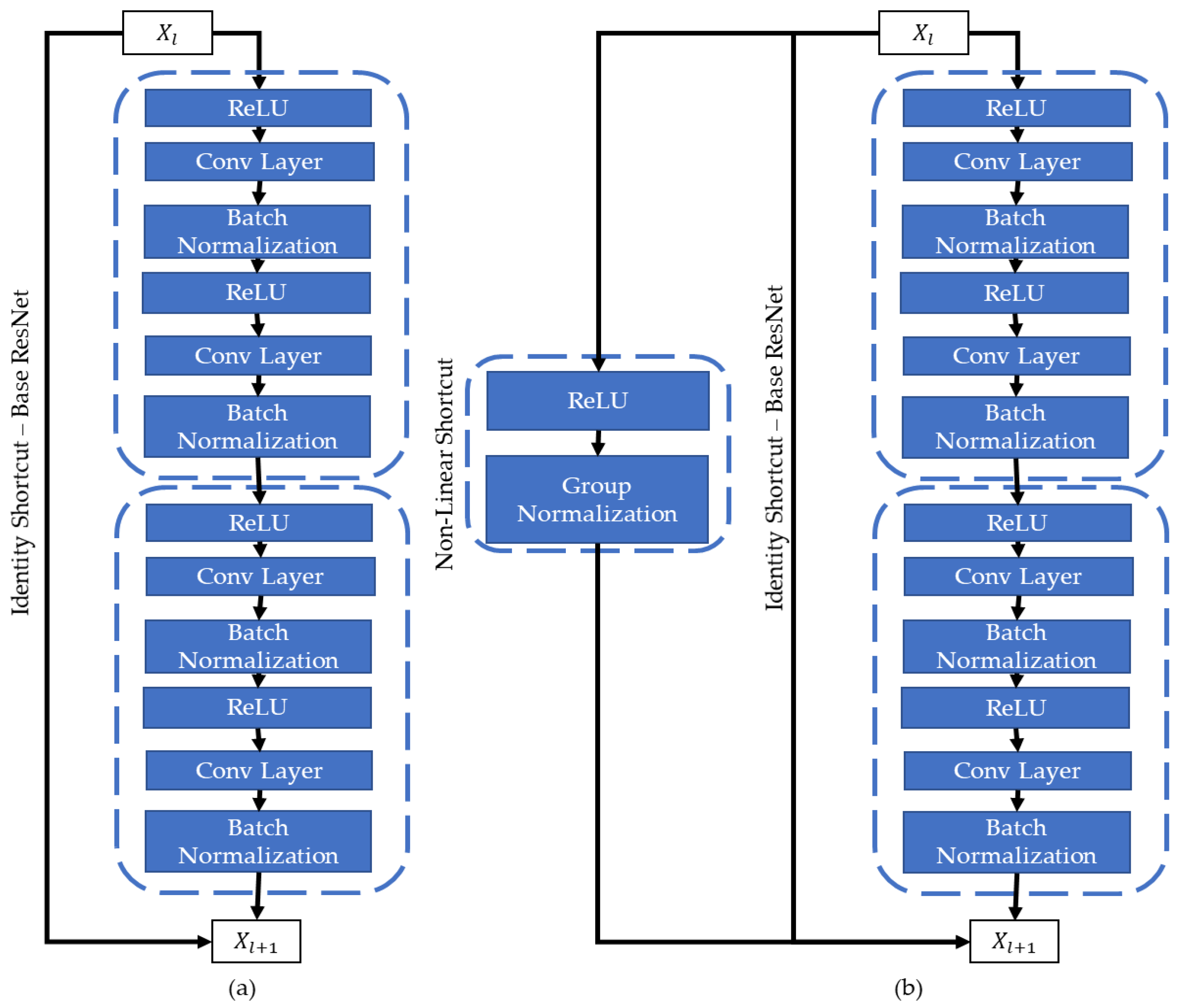 Sensors 22 05312 g004