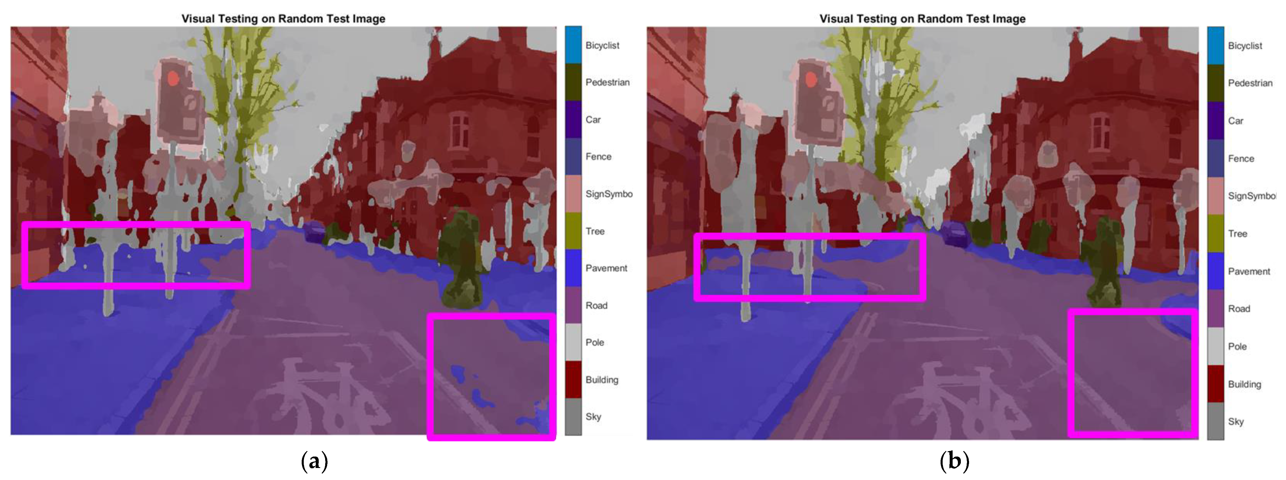 Sensors 22 05312 g008a