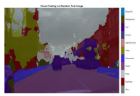 Sensors 22 05312 i013