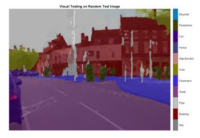 Sensors 22 05312 i022