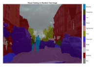 Sensors 22 05312 i026