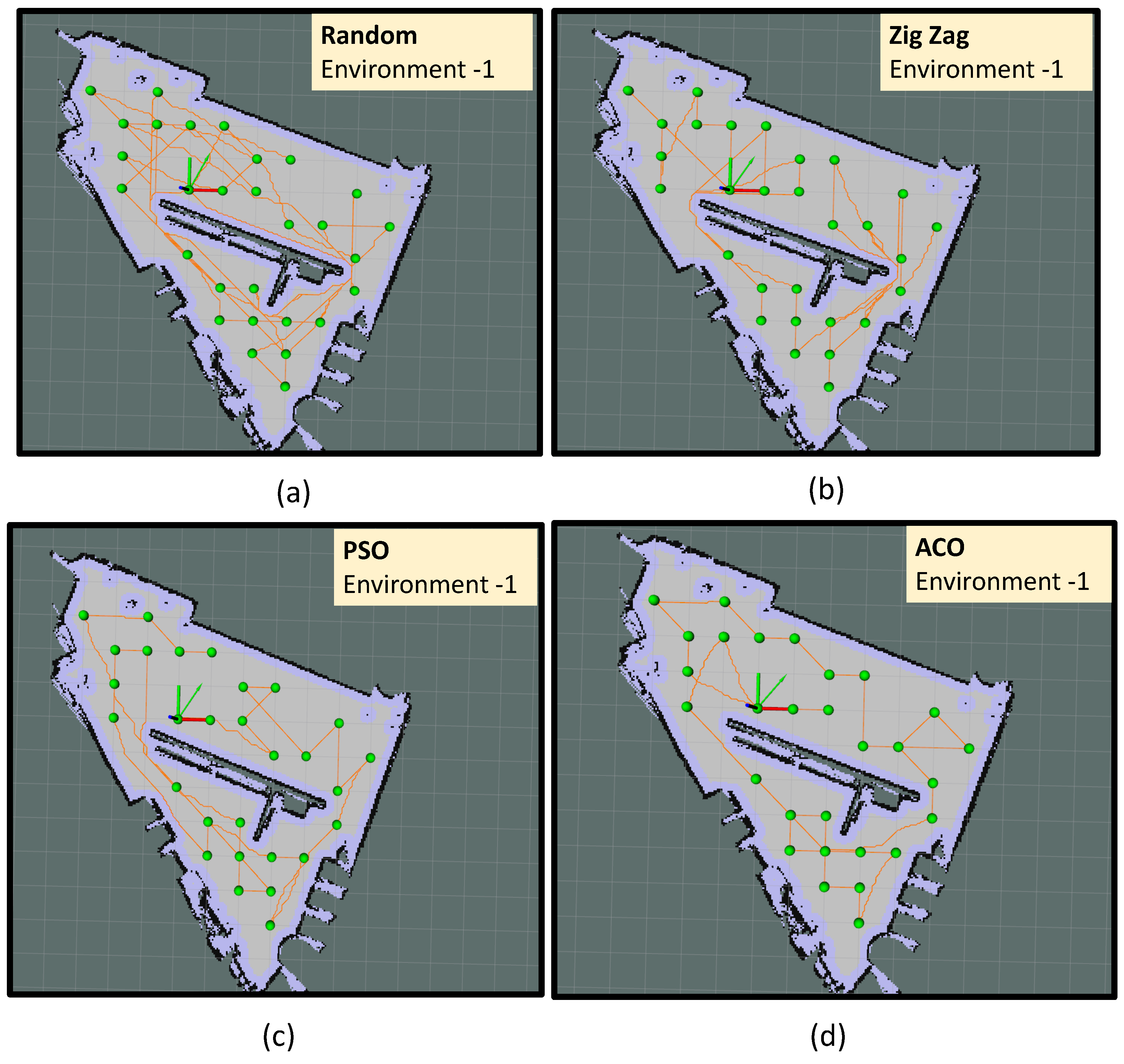Sensors 22 05317 g012