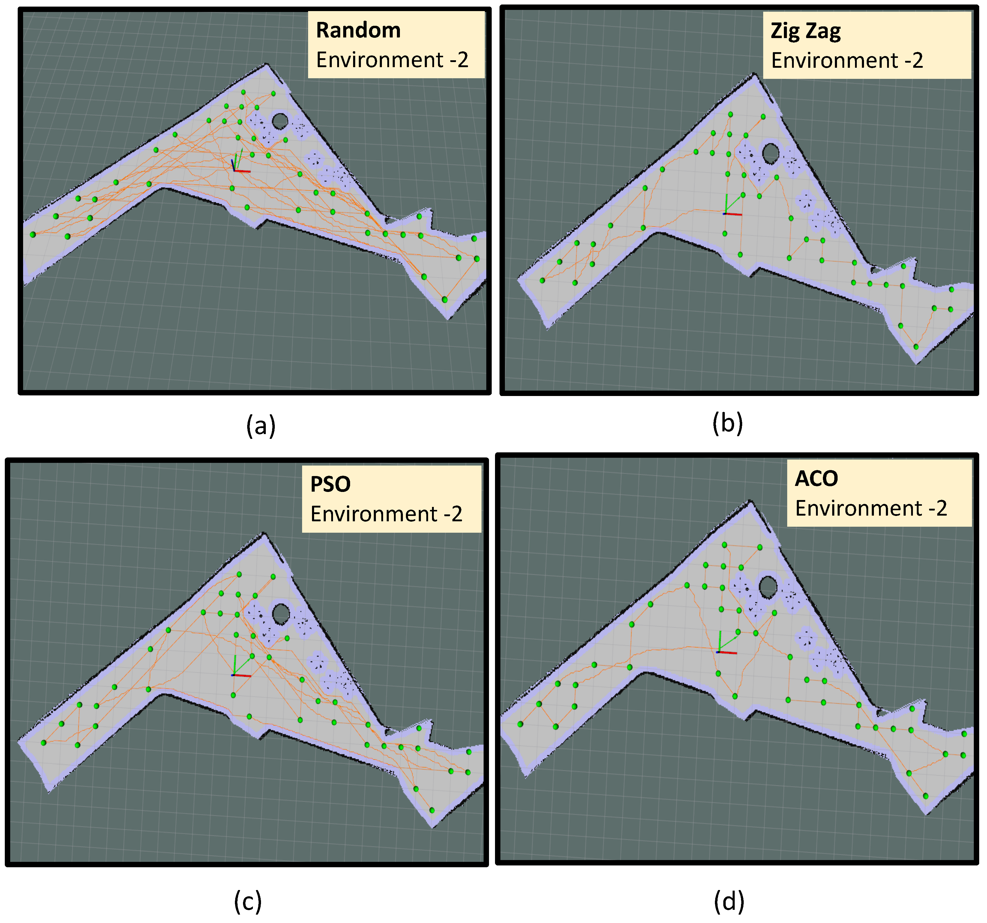 Sensors 22 05317 g013