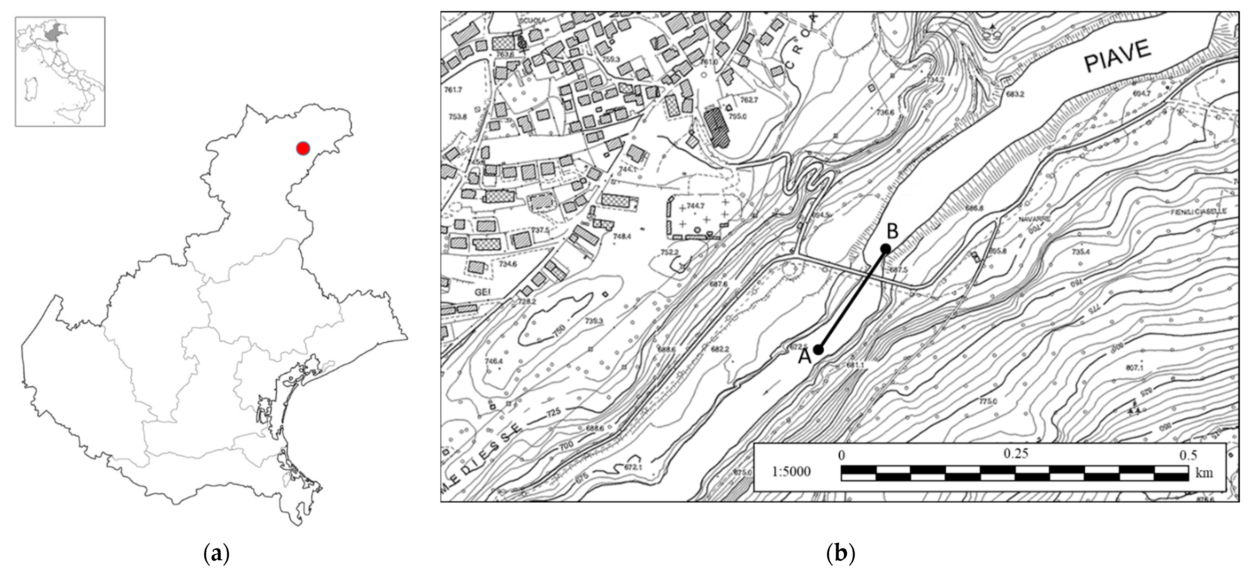 Sensors 22 05319 g002 550