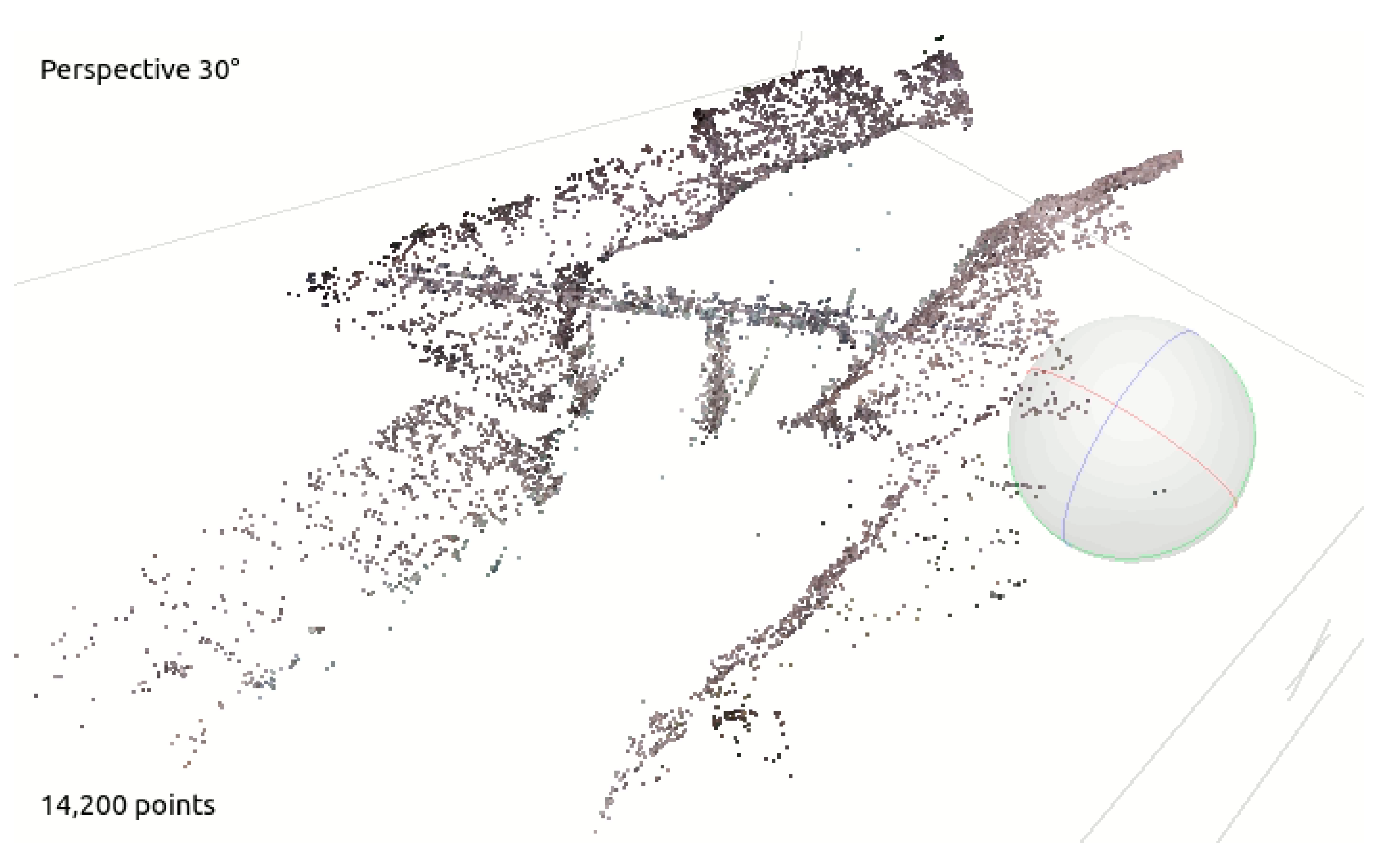 Sensors 22 05319 g004 550