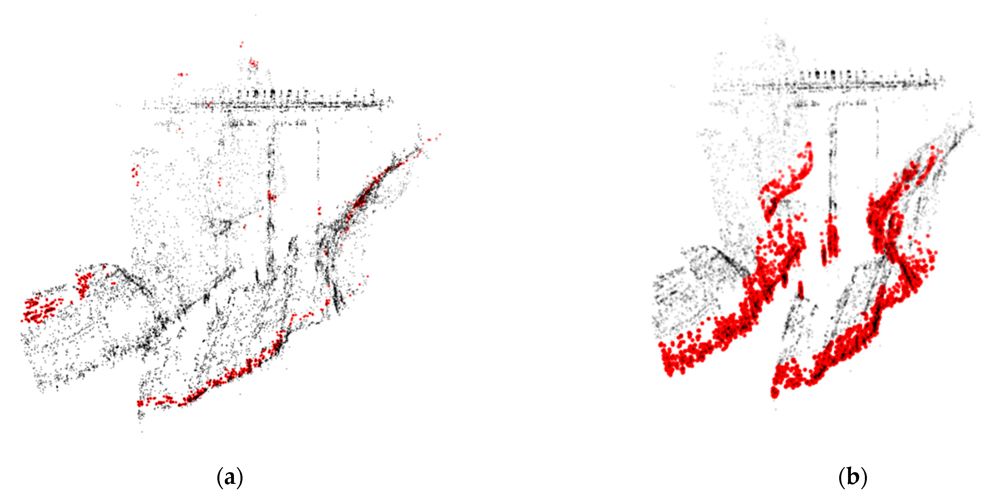 Sensors 22 05319 g012 550