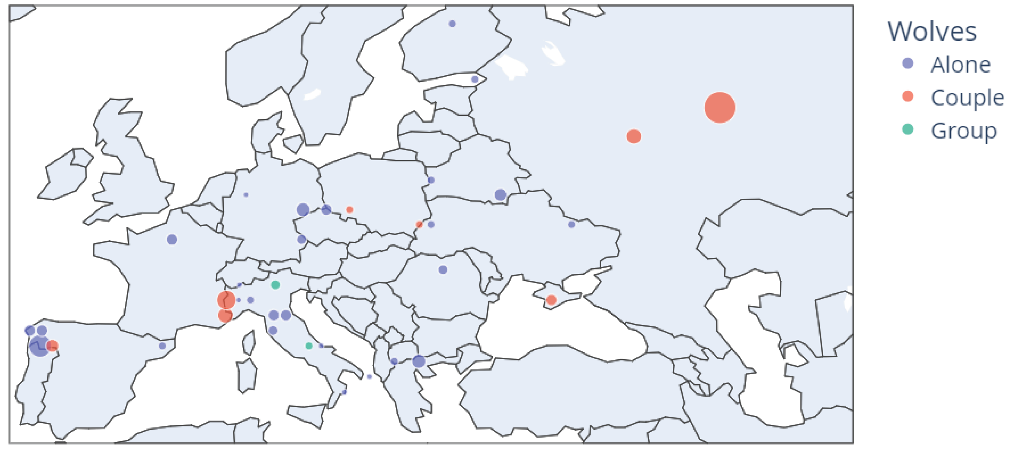 Sensors 22 05321 g005