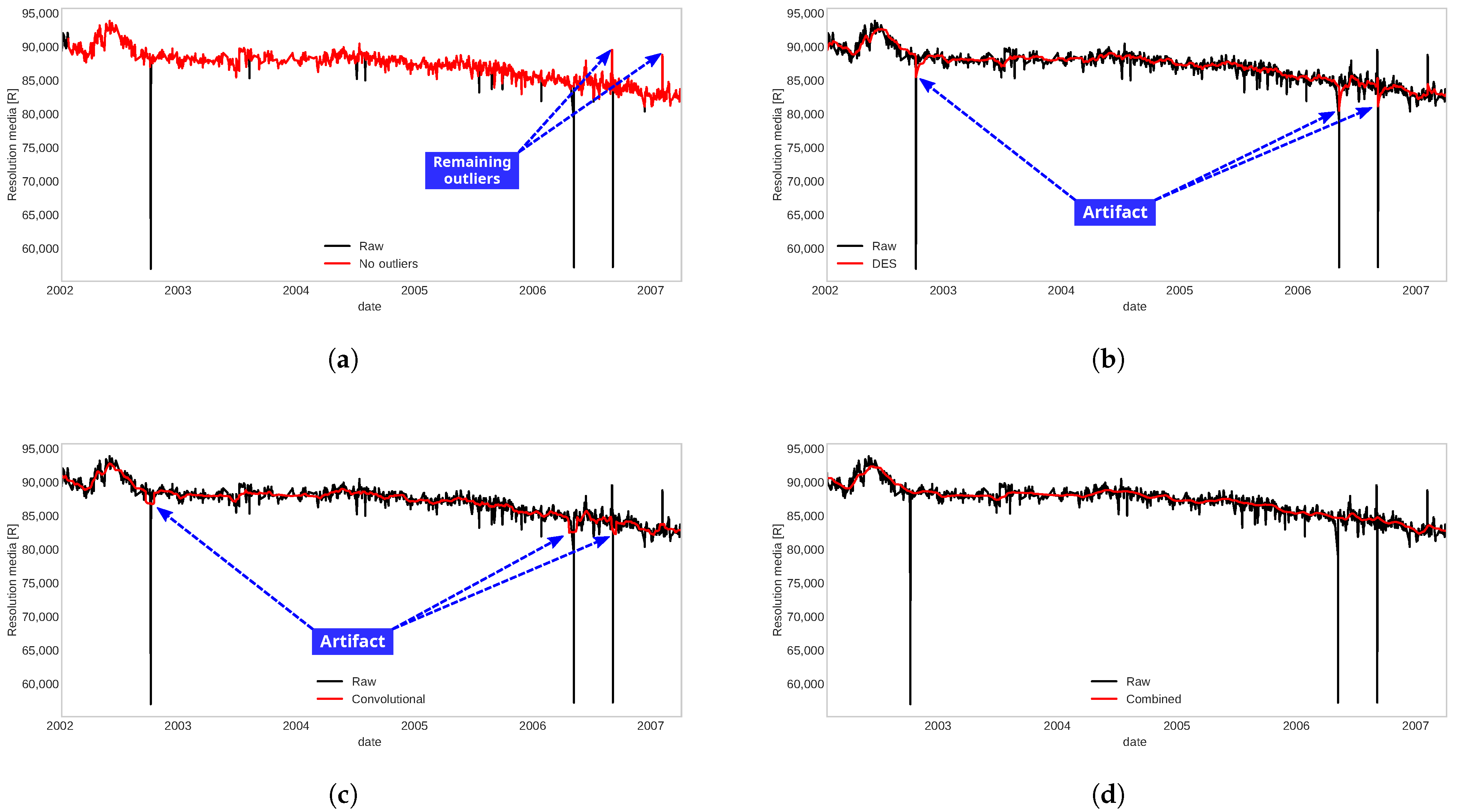 Sensors 22 05323 g002 Sensors 22 05323 g002
