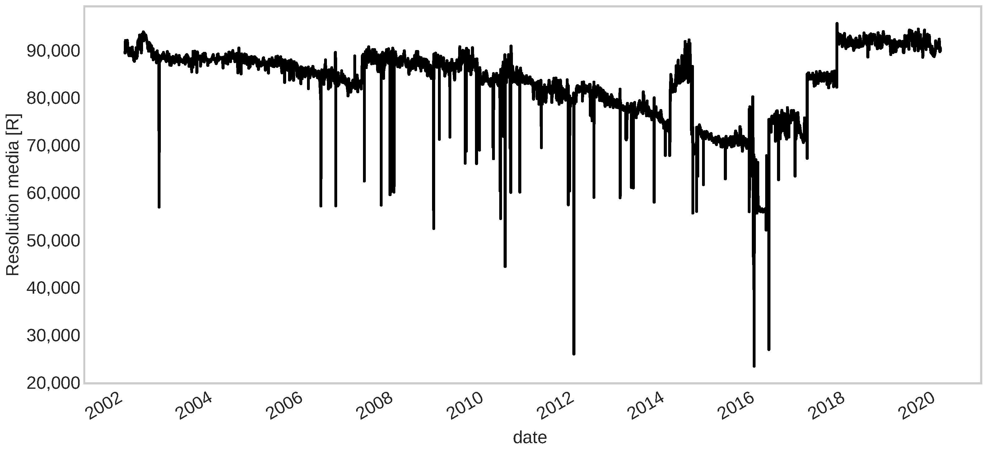 Sensors 22 05323 g012 Sensors 22 05323 g012