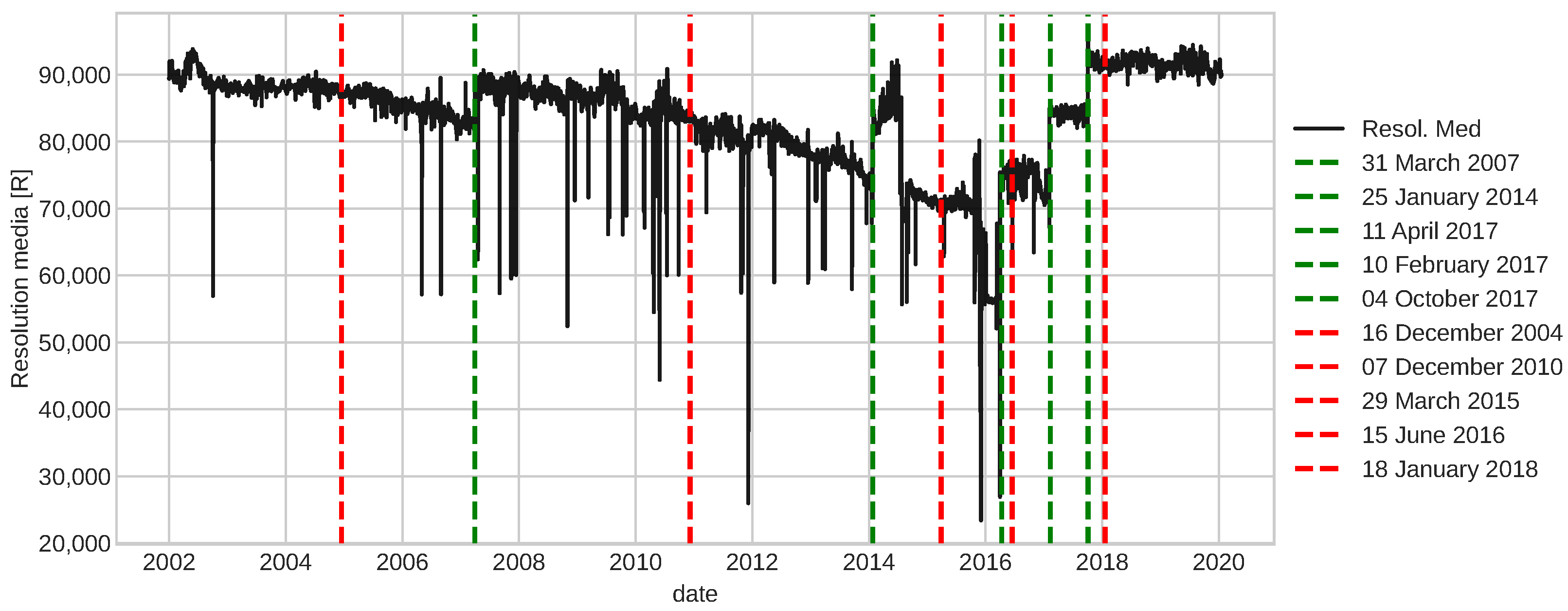 Sensors 22 05323 g014 Sensors 22 05323 g014