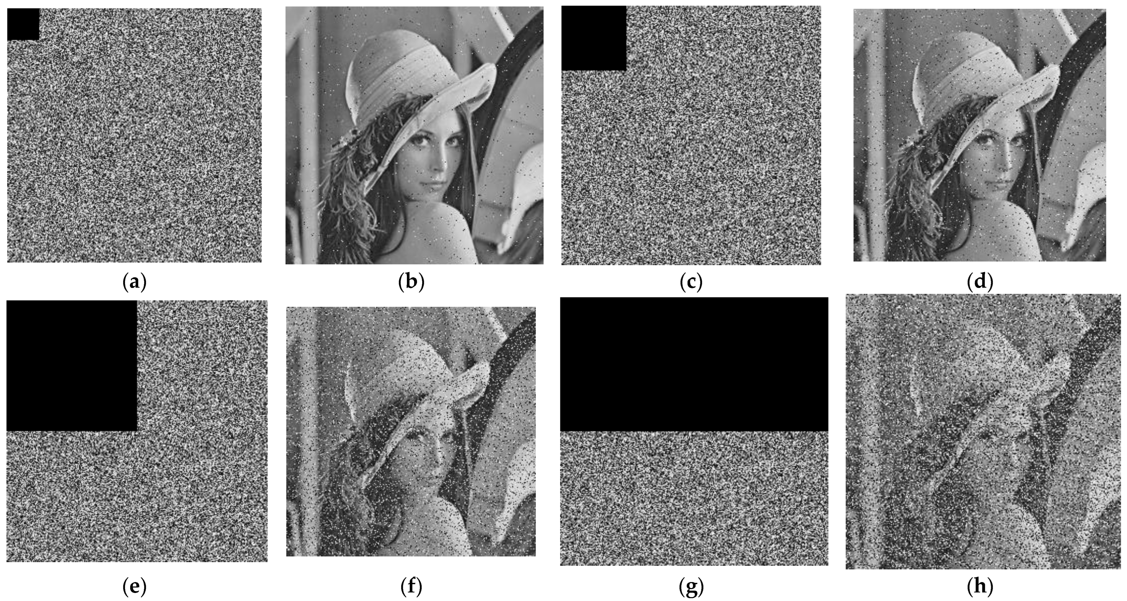 Sensors 22 05325 g010 550