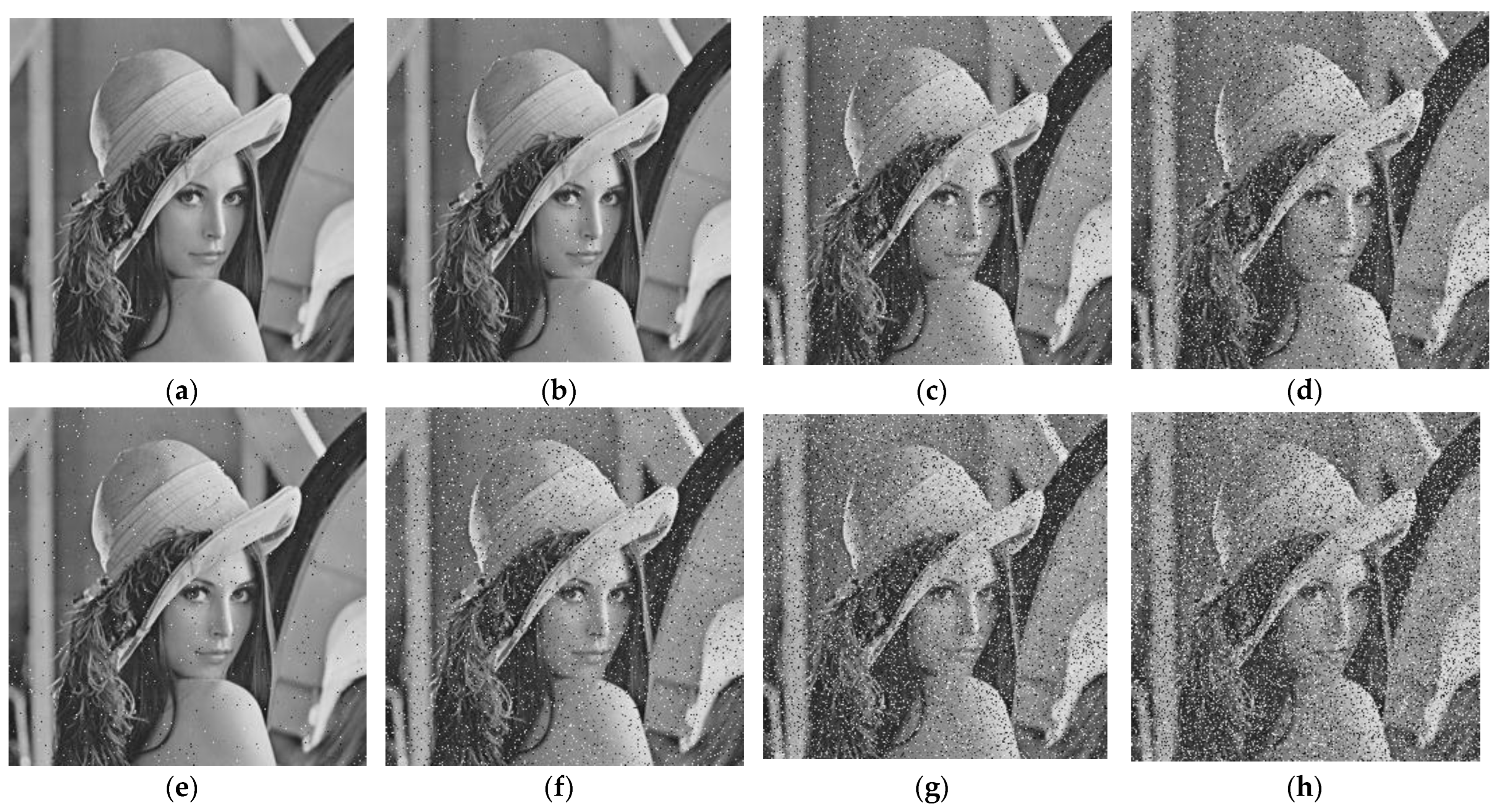 Sensors 22 05325 g011 550