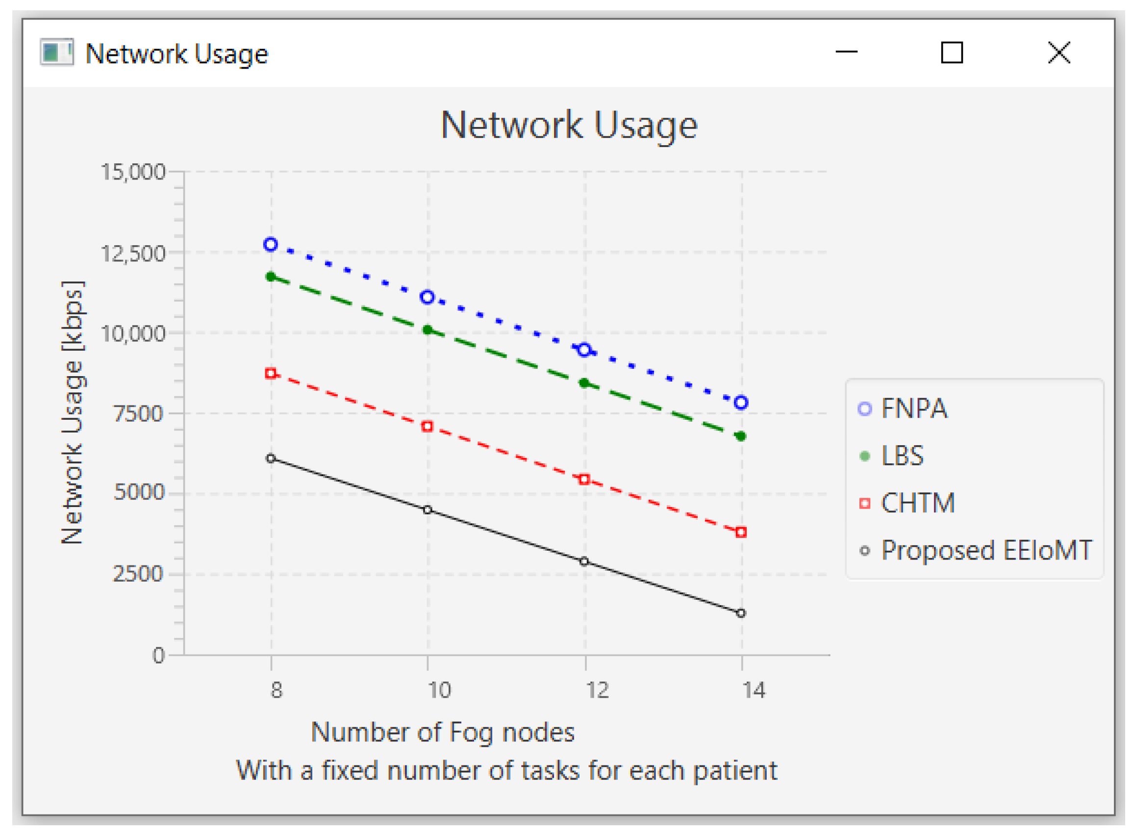 Sensors 22 05327 g014 550